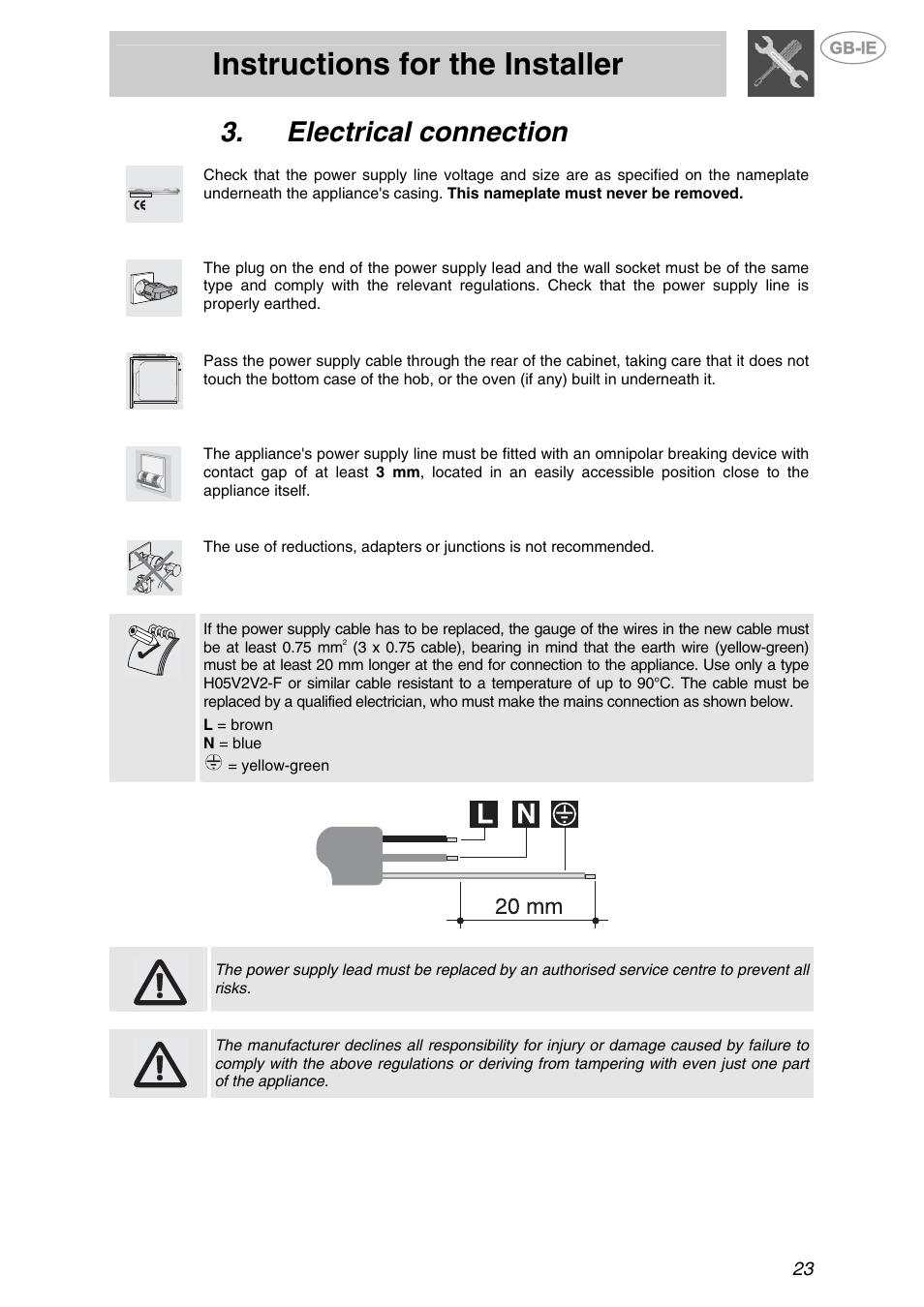 Electrical connection, Instructions for the installer | Smeg GKL64-3 User Manual | Page 5 / 15