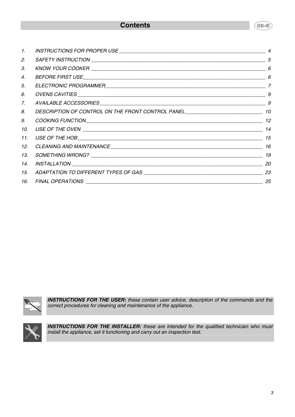 Smeg CC62MFX5 User Manual | 24 pages