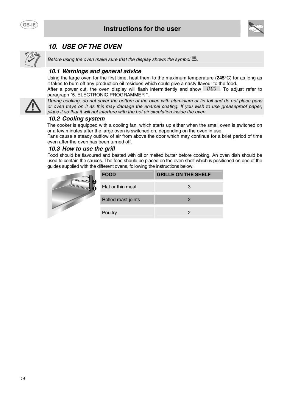 Instructions for the user, Use of the oven | Smeg CC62MFX5 User Manual | Page 12 / 24