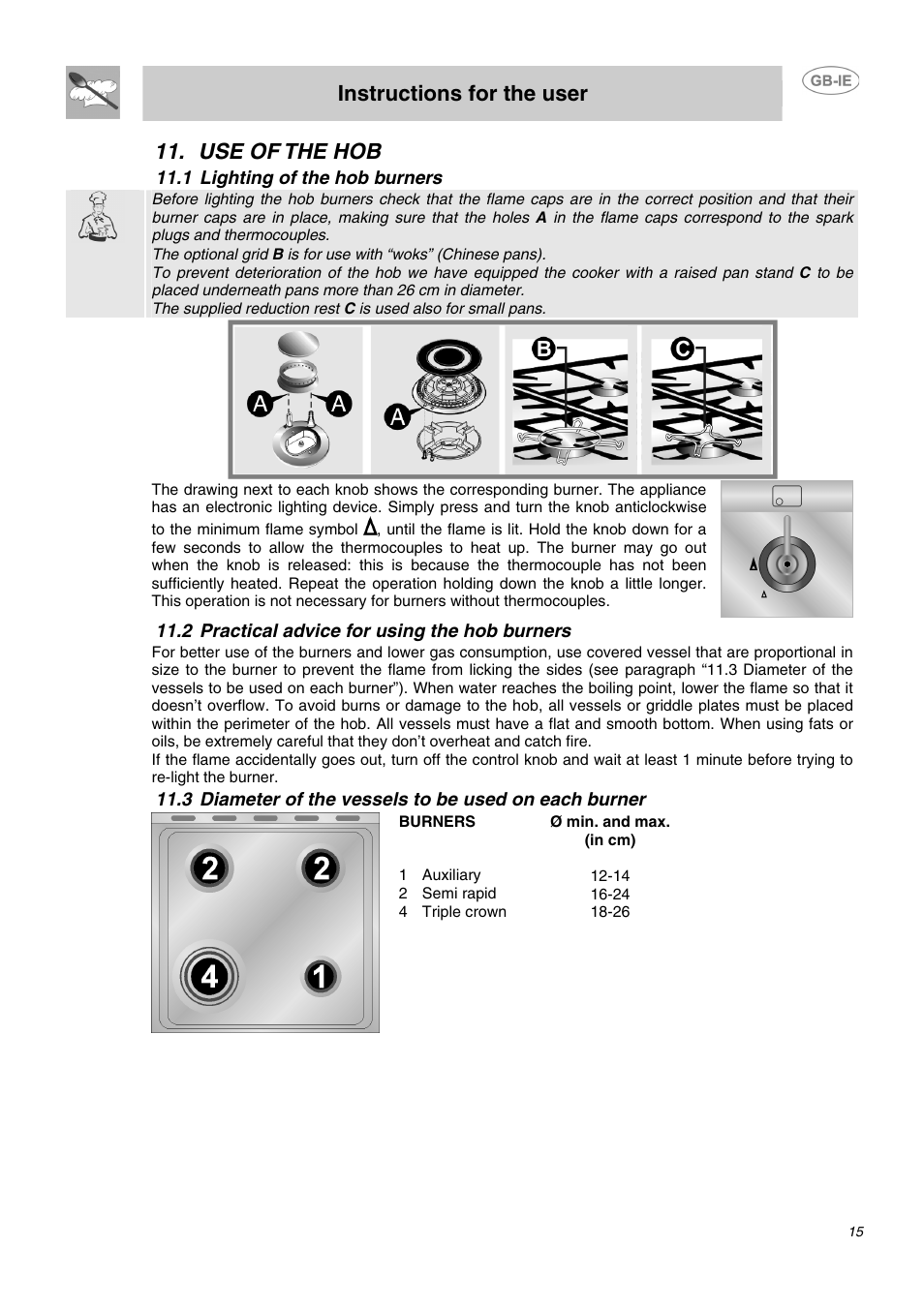 Instructions for the user, Use of the hob | Smeg CC62MFX5 User Manual | Page 13 / 24