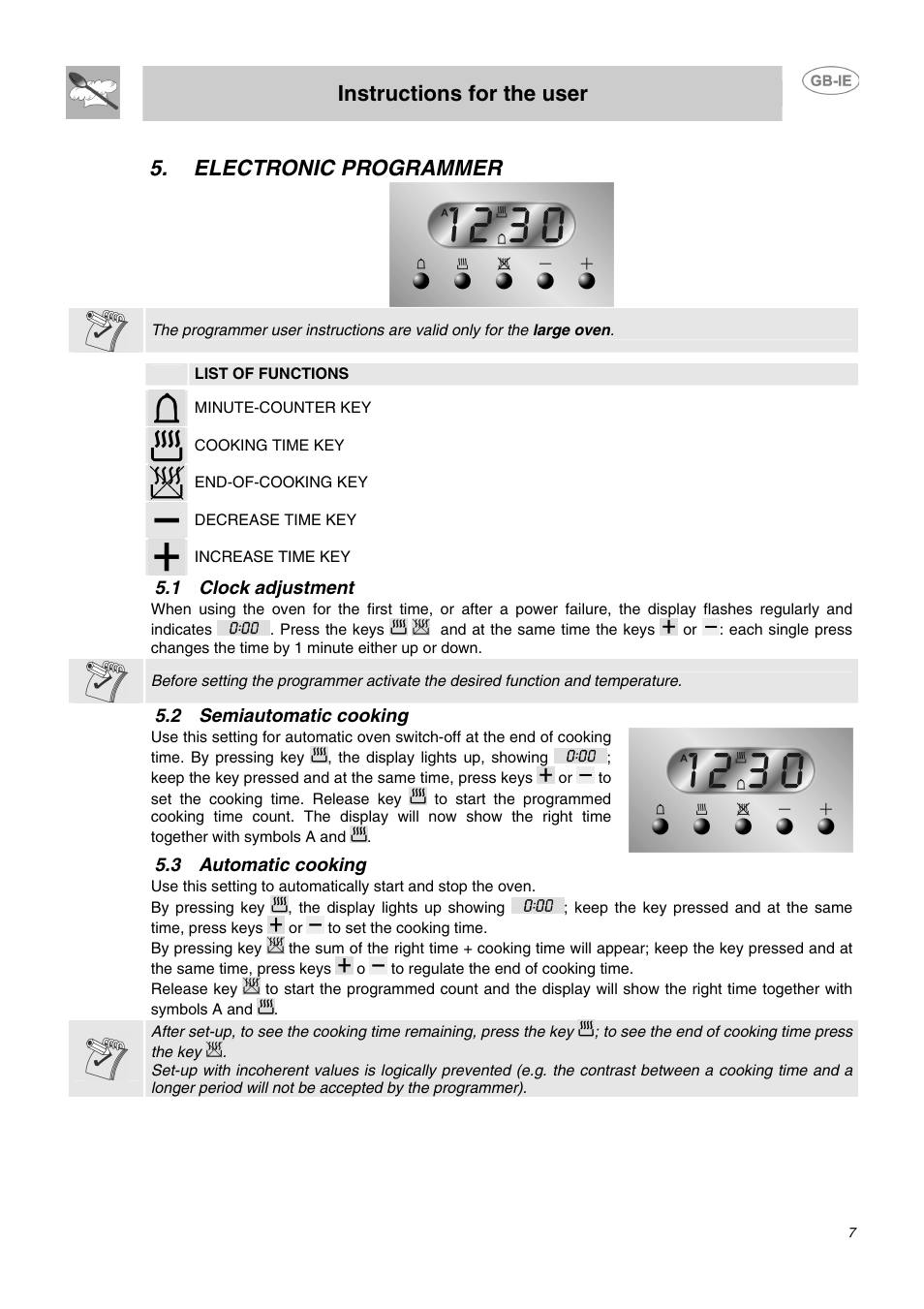 Instructions for the user, Electronic programmer | Smeg CC62MFX5 User Manual | Page 5 / 24