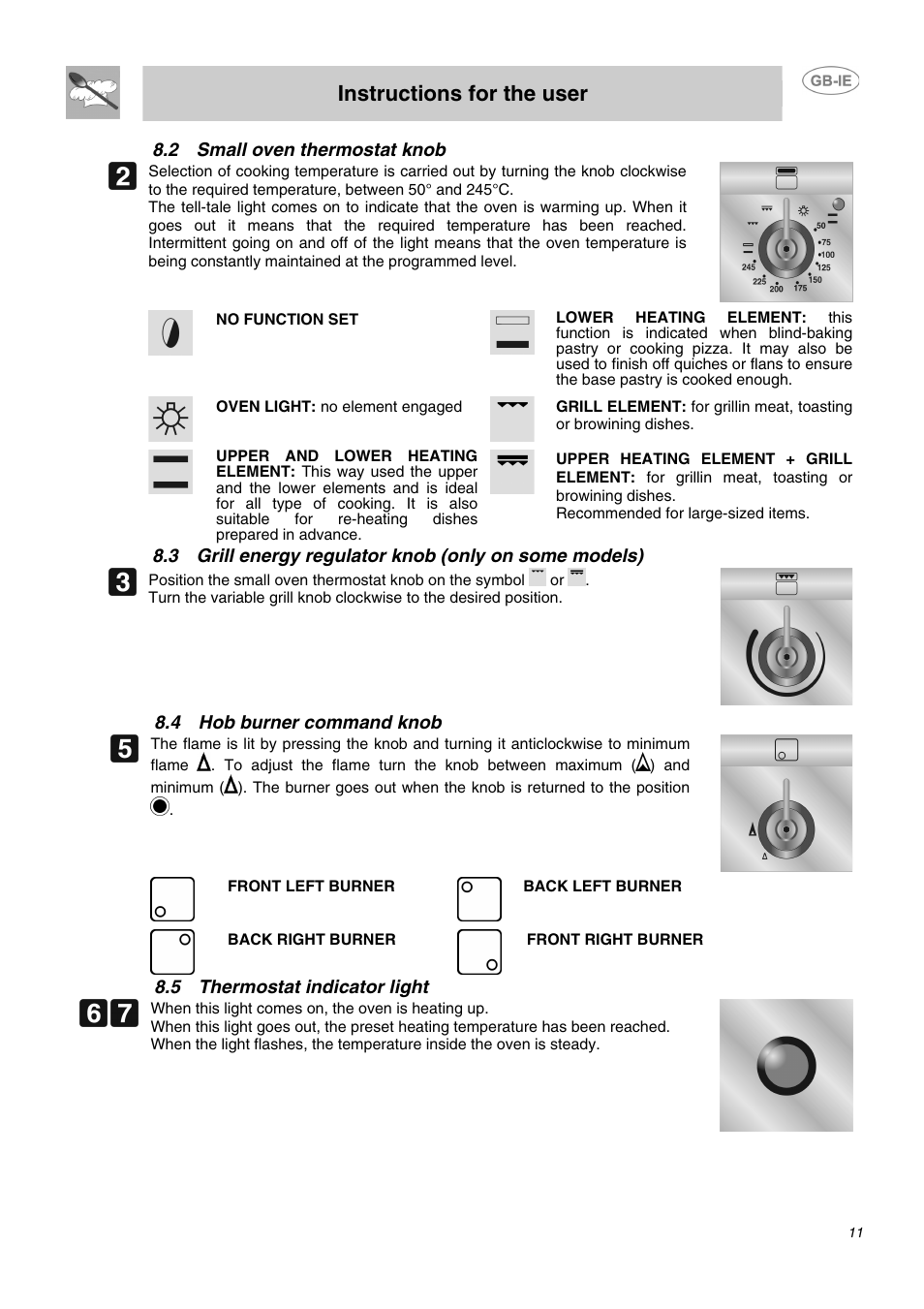 Instructions for the user | Smeg CC62MFX5 User Manual | Page 9 / 24