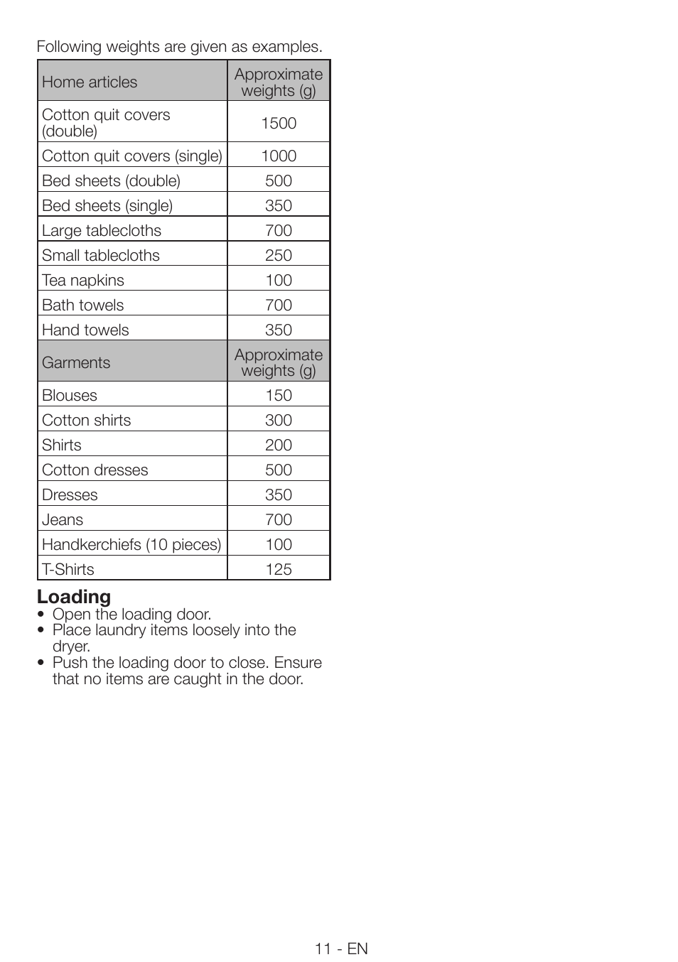 Loading | Smeg AS73CES User Manual | Page 11 / 23