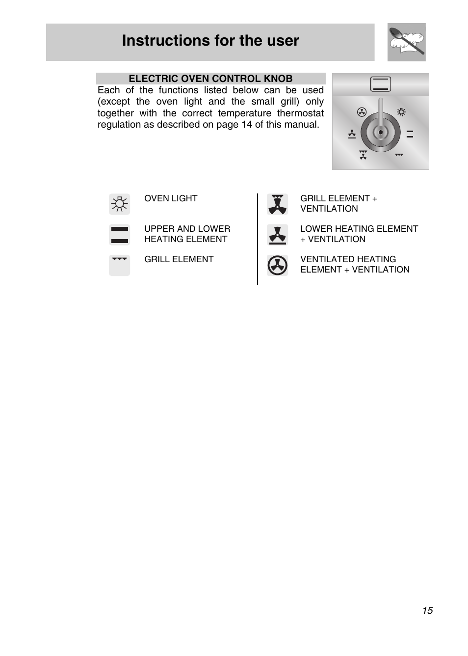 Instructions for the user | Smeg SA9065XS User Manual | Page 13 / 36