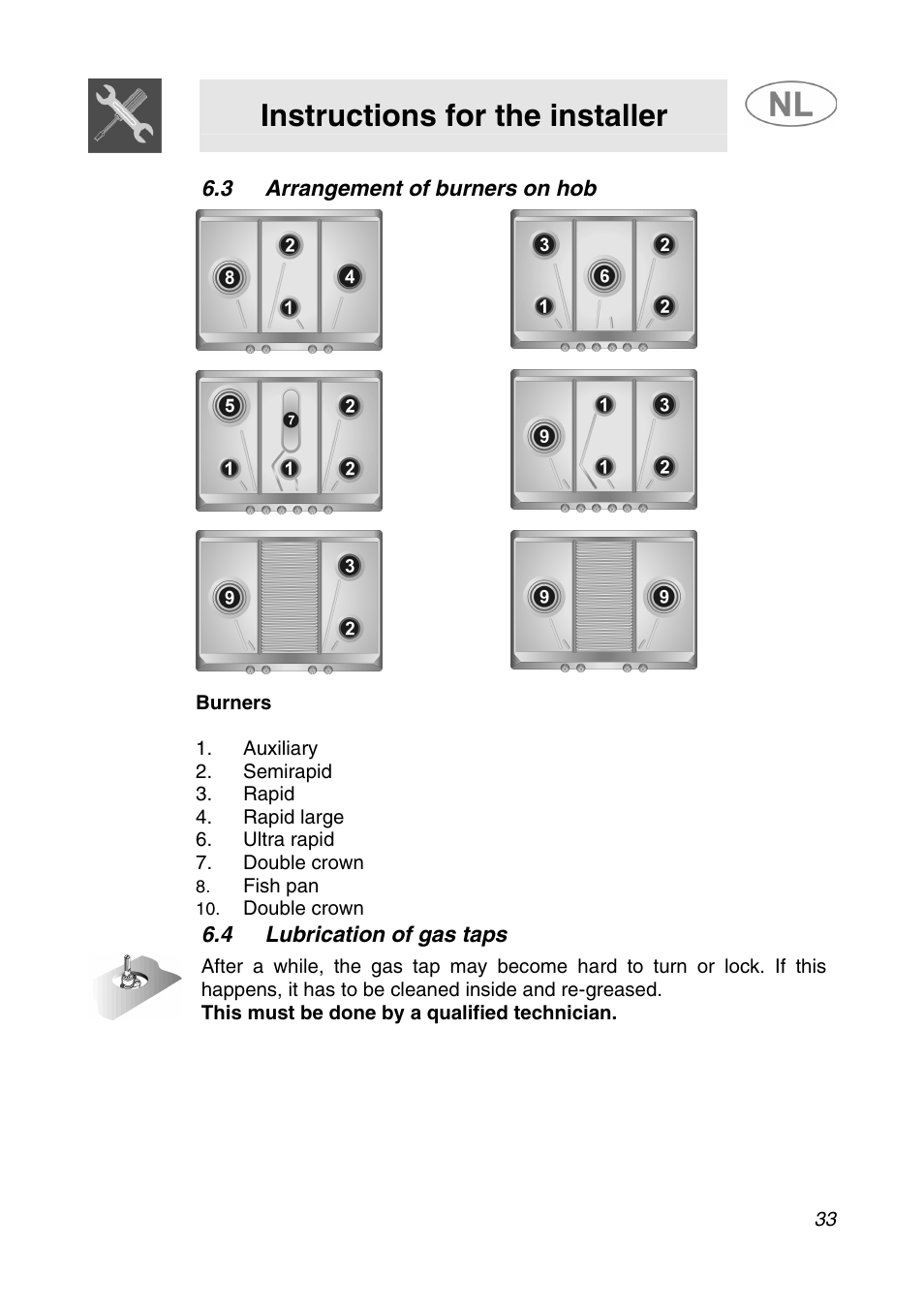 Instructions for the installer | Smeg SNL574GH User Manual | Page 13 / 17