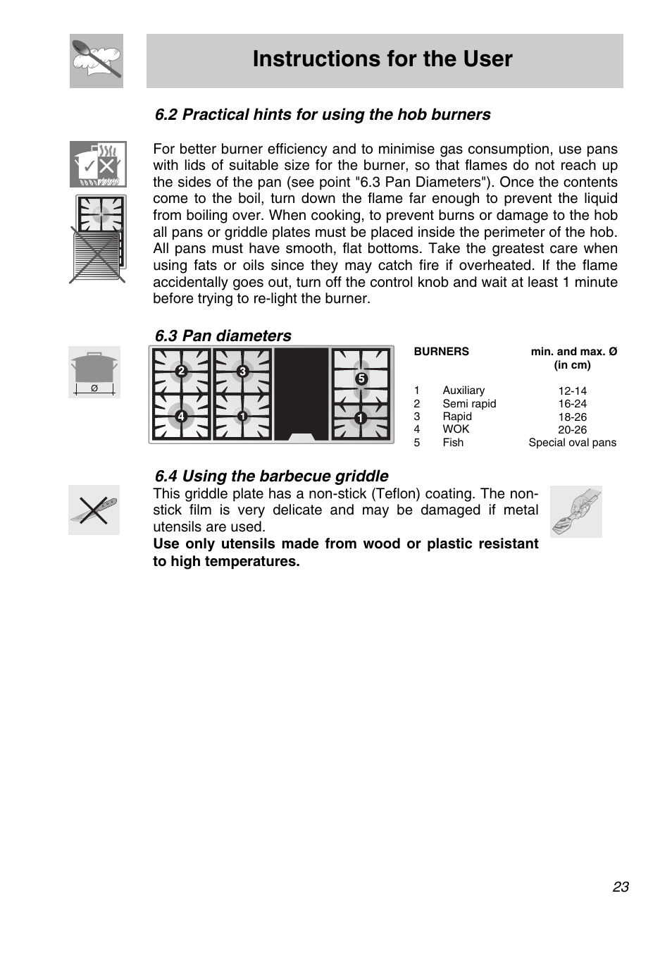 2 practical hints for using the hob burners, 3 pan diameters, 4 using the barbecue griddle | Instructions for the user, Pan diameters 6.3, Using the barbecue griddle 6.4 | Smeg A31X-6 User Manual | Page 21 / 40