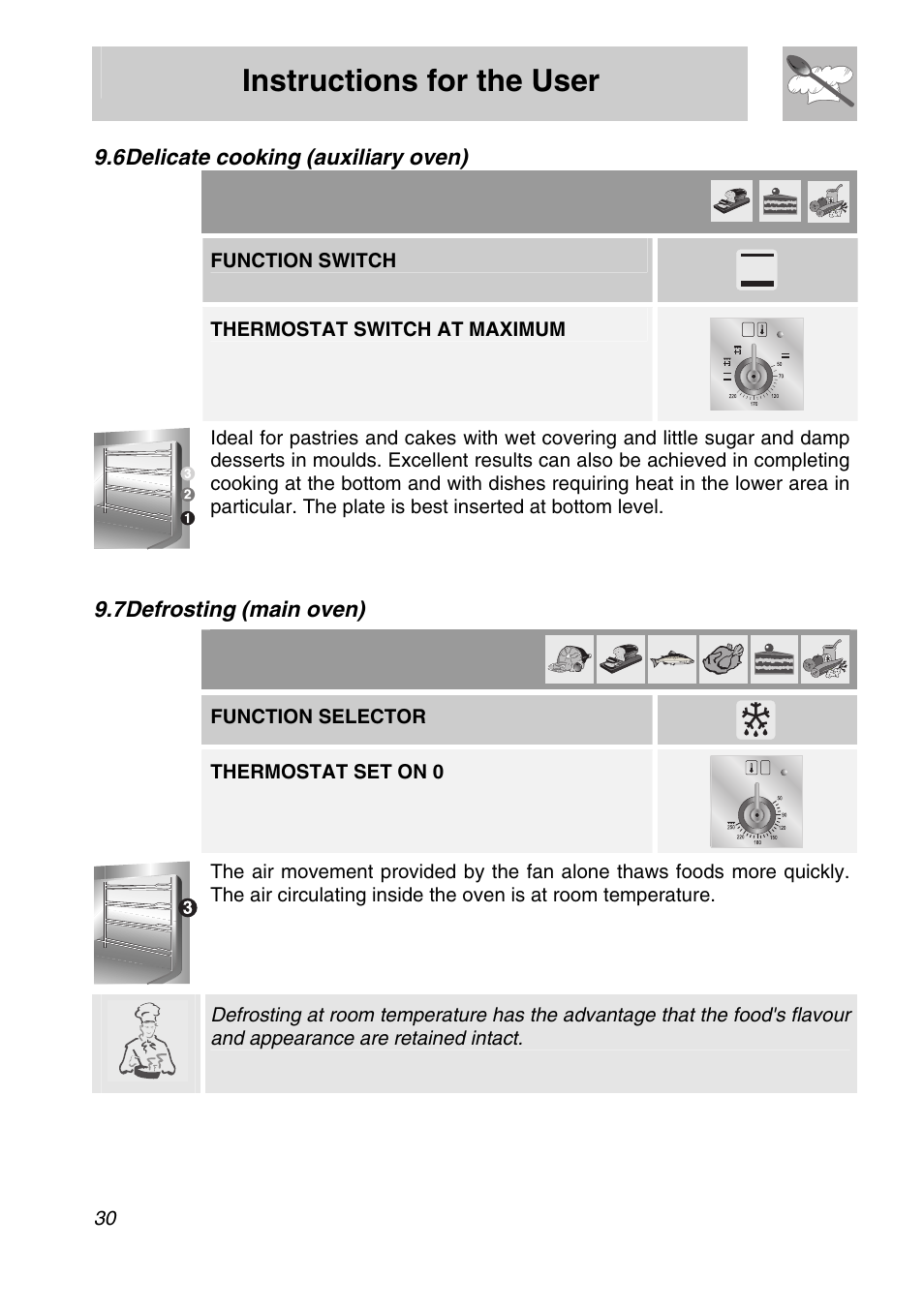 6 delicate cooking (auxiliary oven), 7 defrosting (main oven), Instructions for the user | Defrosting (main oven) 9.7, Function switch, Thermostat switch at maximum, Function selector, Thermostat set on 0 | Smeg A31X-6 User Manual | Page 28 / 40