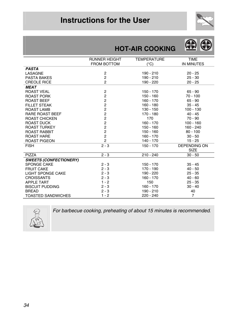 Instructions for the user, Hot-air cooking | Smeg A31X-6 User Manual | Page 32 / 40