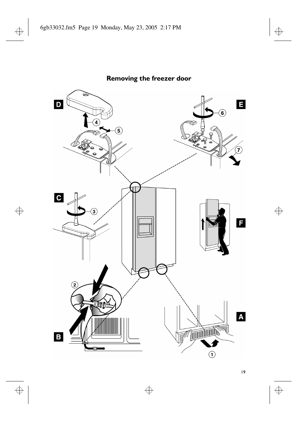 Removing the freezer door | Smeg American Style Fridge Freezer FA550X User Manual | Page 27 / 37