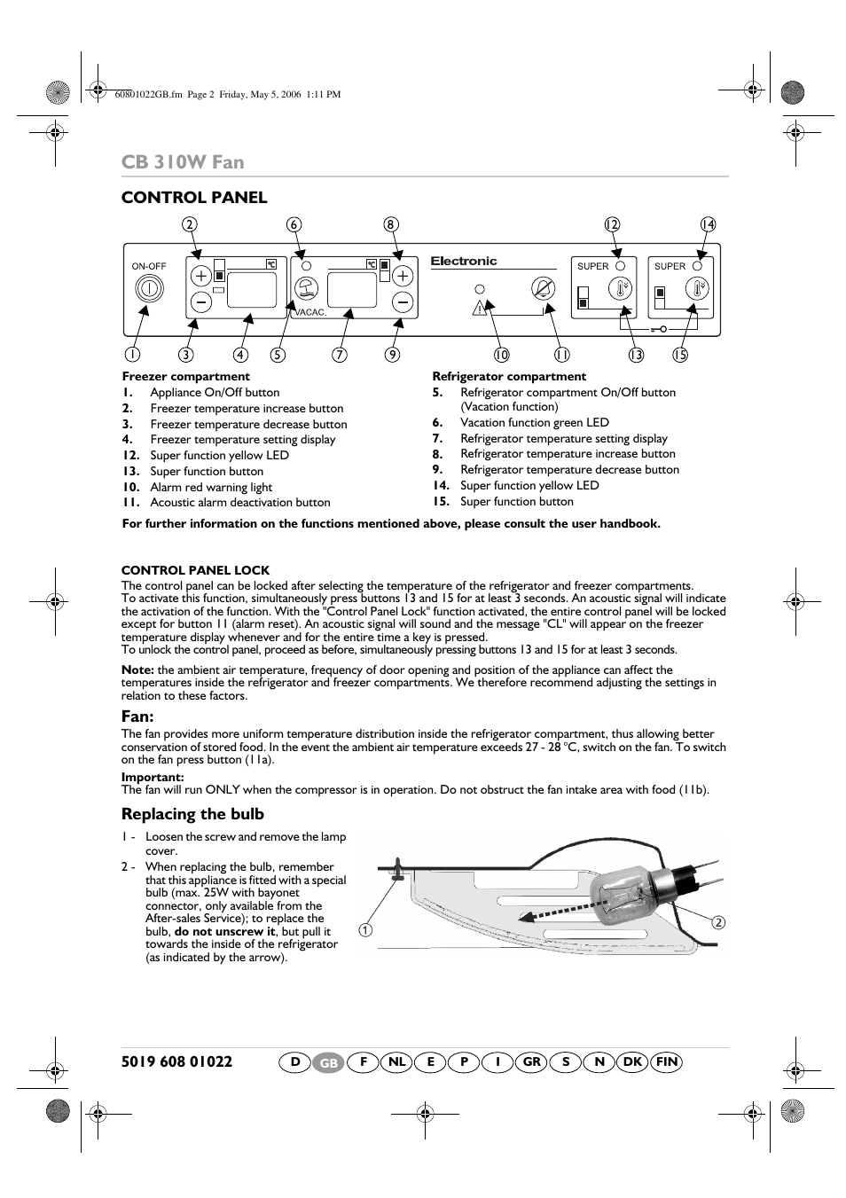 Cb 310w fan, Control panel, Replacing the bulb | Smeg CR328APZD User Manual | Page 15 / 15