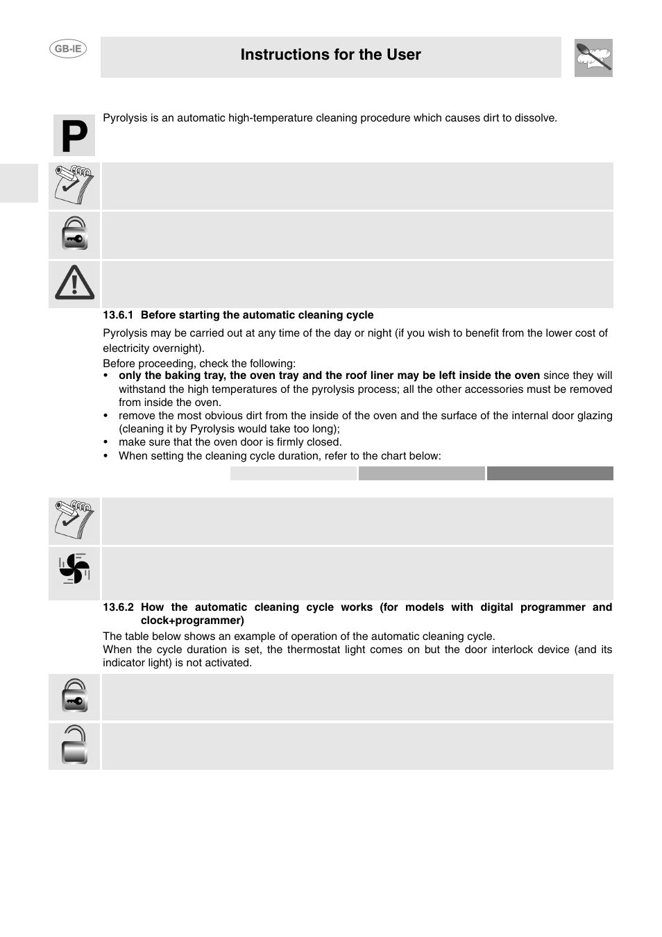 6 pyrolysis: automatic oven cleaning, 1 before starting the automatic cleaning cycle, Instructions for the user | Smeg FP130N User Manual | Page 21 / 27
