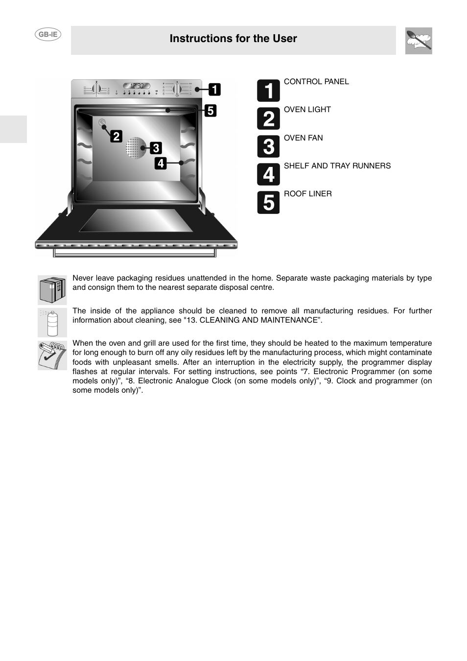 Get to know your oven, Before installation, Get to know your oven 5. before installation | Instructions for the user | Smeg FP130N User Manual | Page 5 / 27