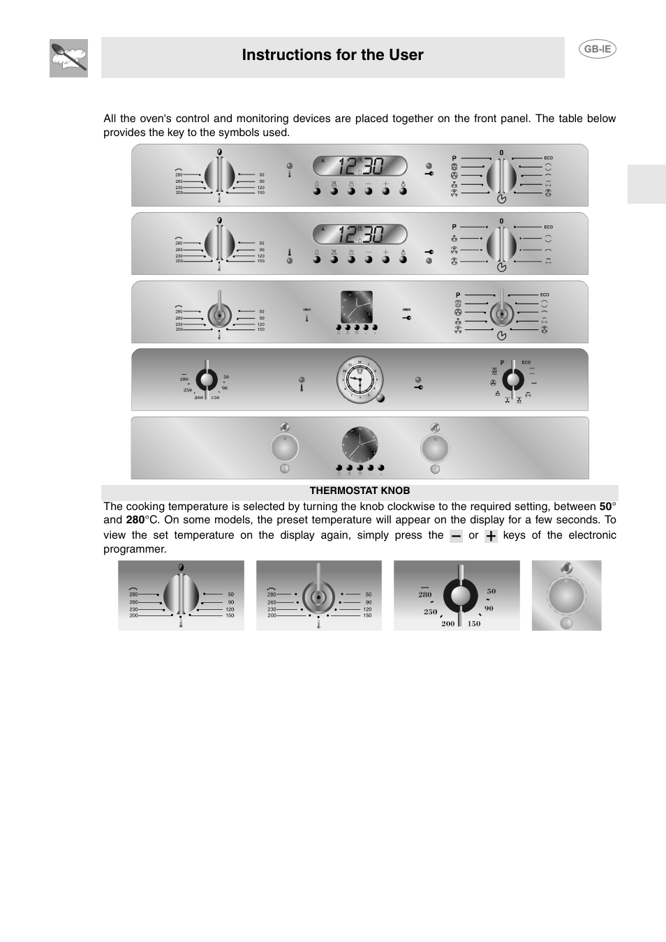 Description of front panel controls, Instructions for the user | Smeg FP130N User Manual | Page 6 / 27
