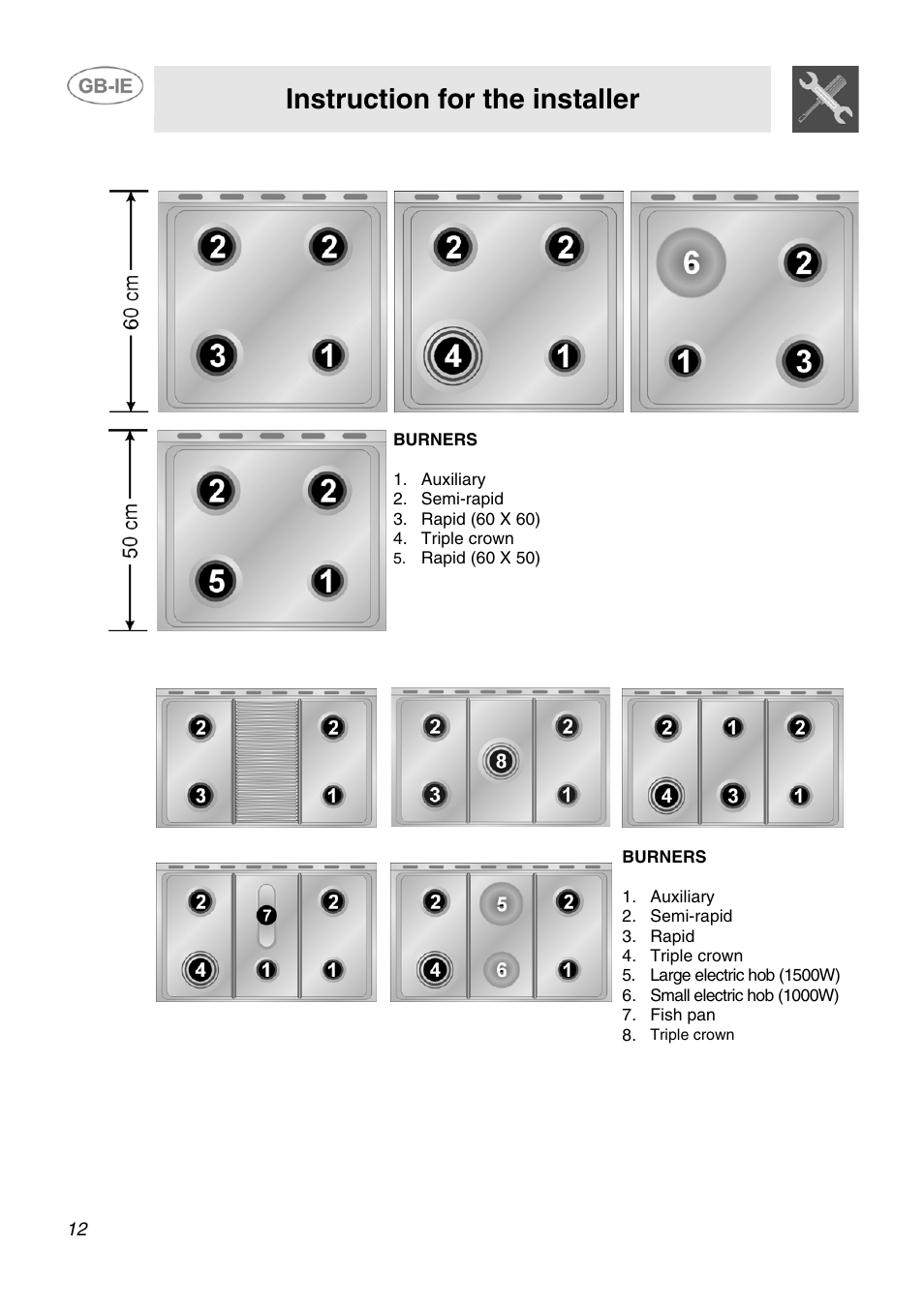 4 arrangement of burners on cooking hob, 5 arrangement of burners on cooking hob, Instruction for the installer | Smeg SCB60MFX5 User Manual | Page 10 / 28