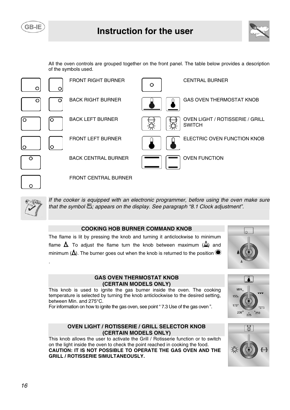 5 description of front panel controls, Instruction for the user | Smeg SCB60MFX5 User Manual | Page 14 / 28