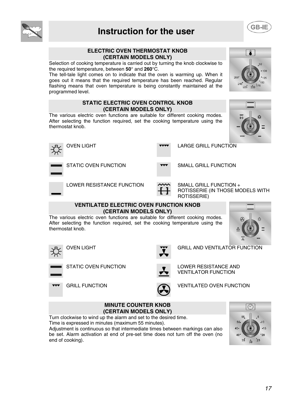 Instruction for the user | Smeg SCB60MFX5 User Manual | Page 15 / 28