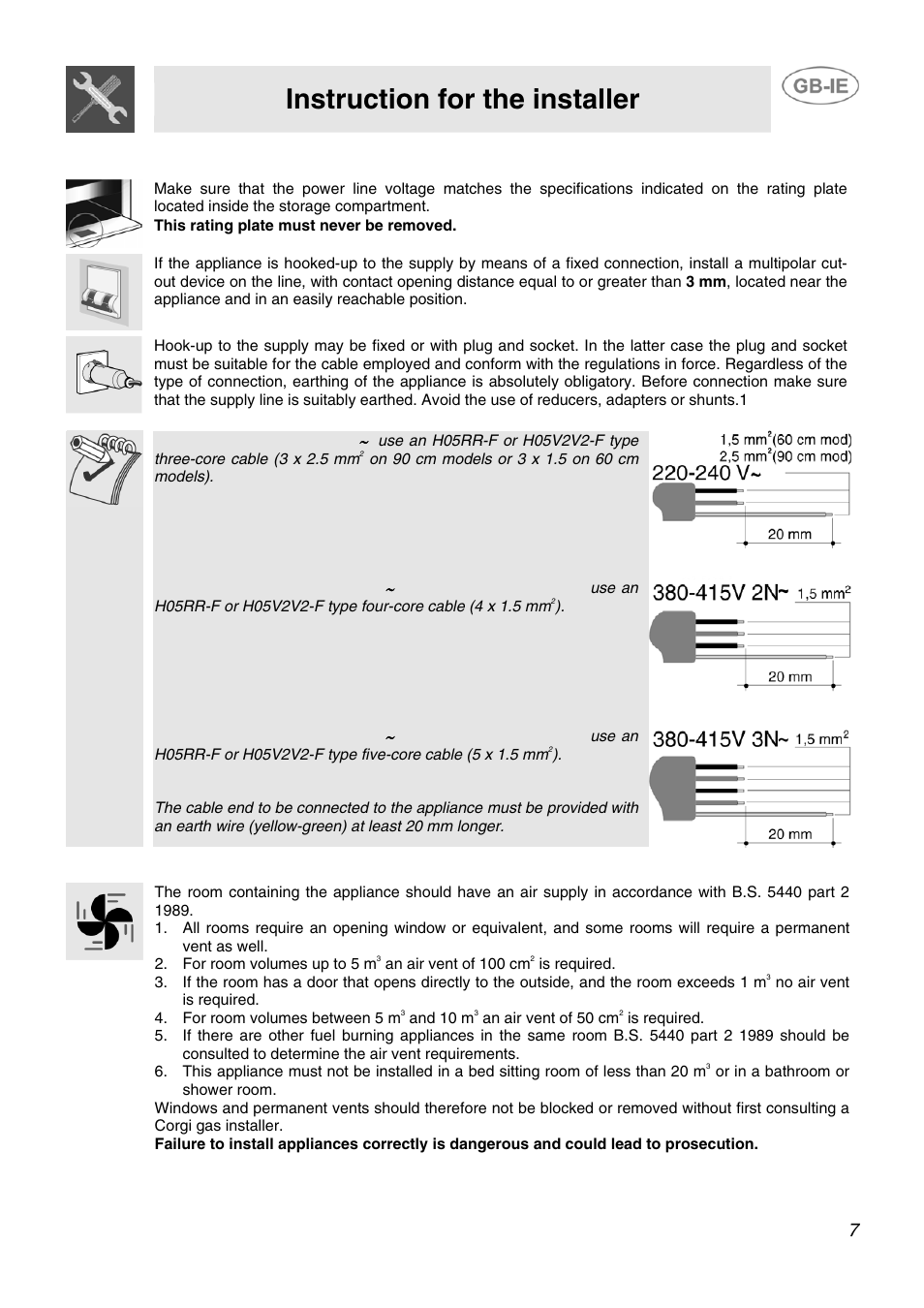 1 electrical connection, 2 ventilation requirements, Instruction for the installer | Smeg SCB60MFX5 User Manual | Page 5 / 28