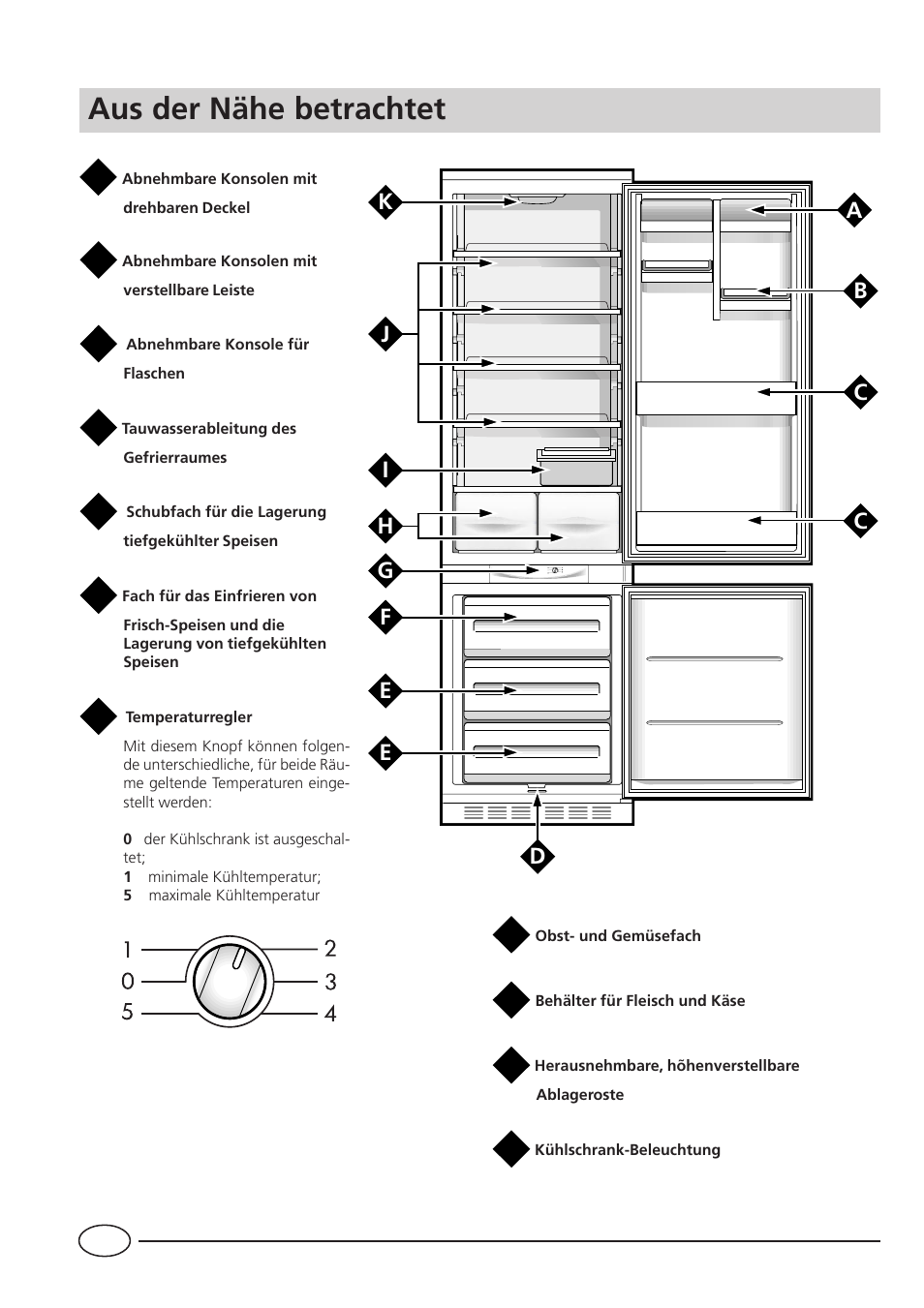 Aus der nähe betrachtet | Smeg CR330A User Manual | Page 32 / 61