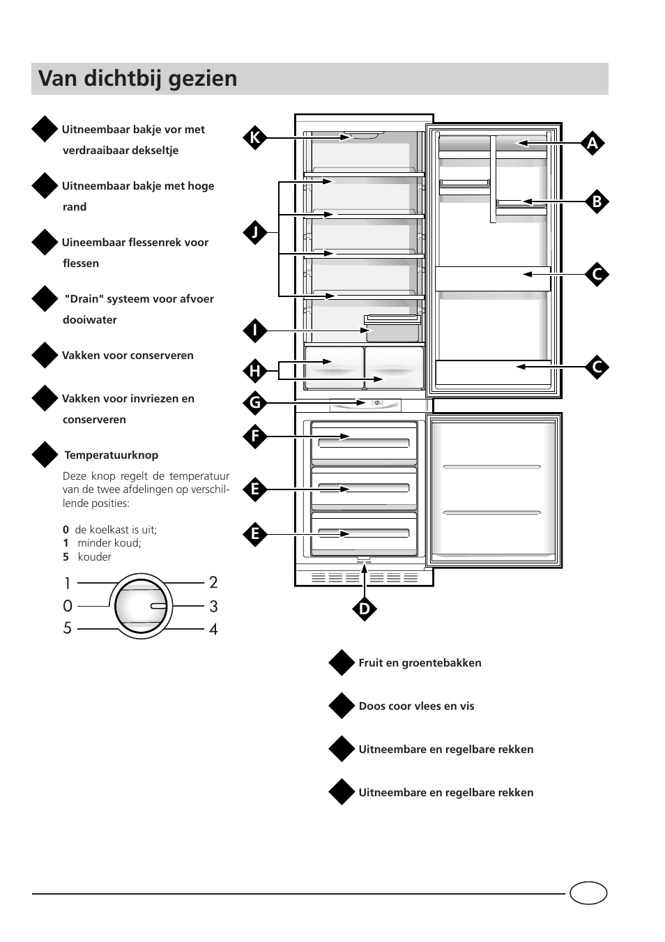 Van dichtbij gezien | Smeg CR330A User Manual | Page 41 / 61