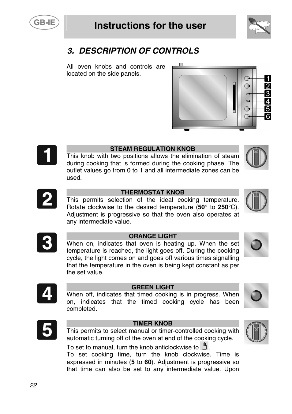 Instructions for the user, Description of controls | Smeg ALFA200X User Manual | Page 6 / 14
