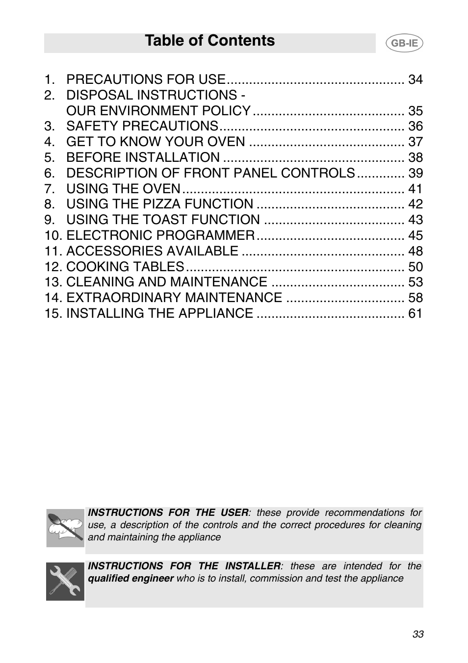 Smeg SE995XT-5 User Manual | 30 pages