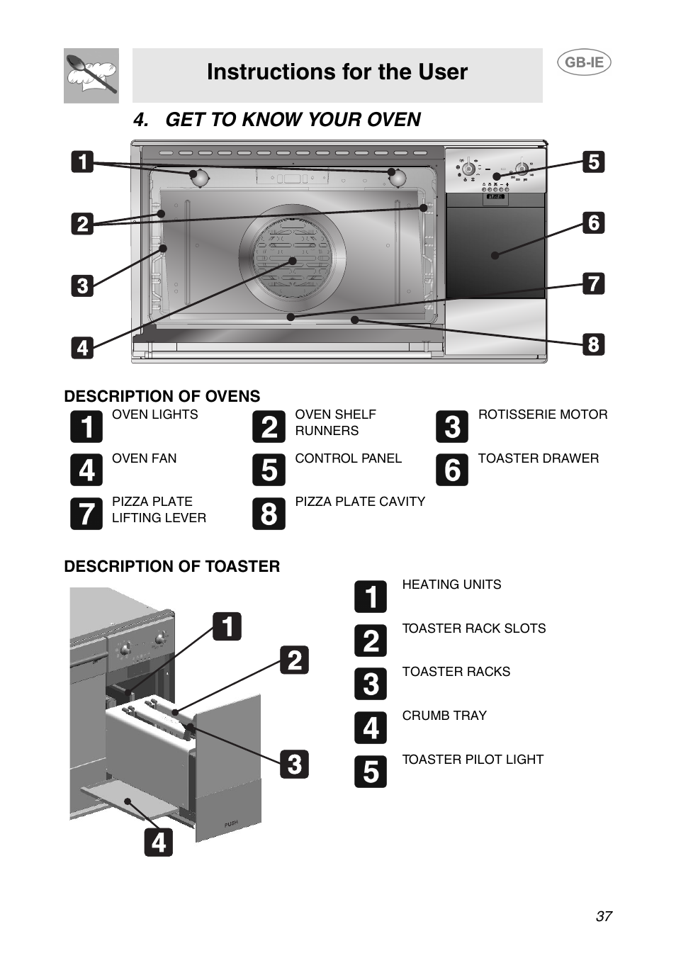 Get to know your oven, Instructions for the user | Smeg SE995XT-5 User Manual | Page 5 / 30