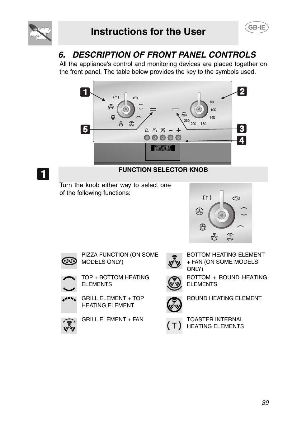 Description of front panel controls, Instructions for the user | Smeg SE995XT-5 User Manual | Page 7 / 30