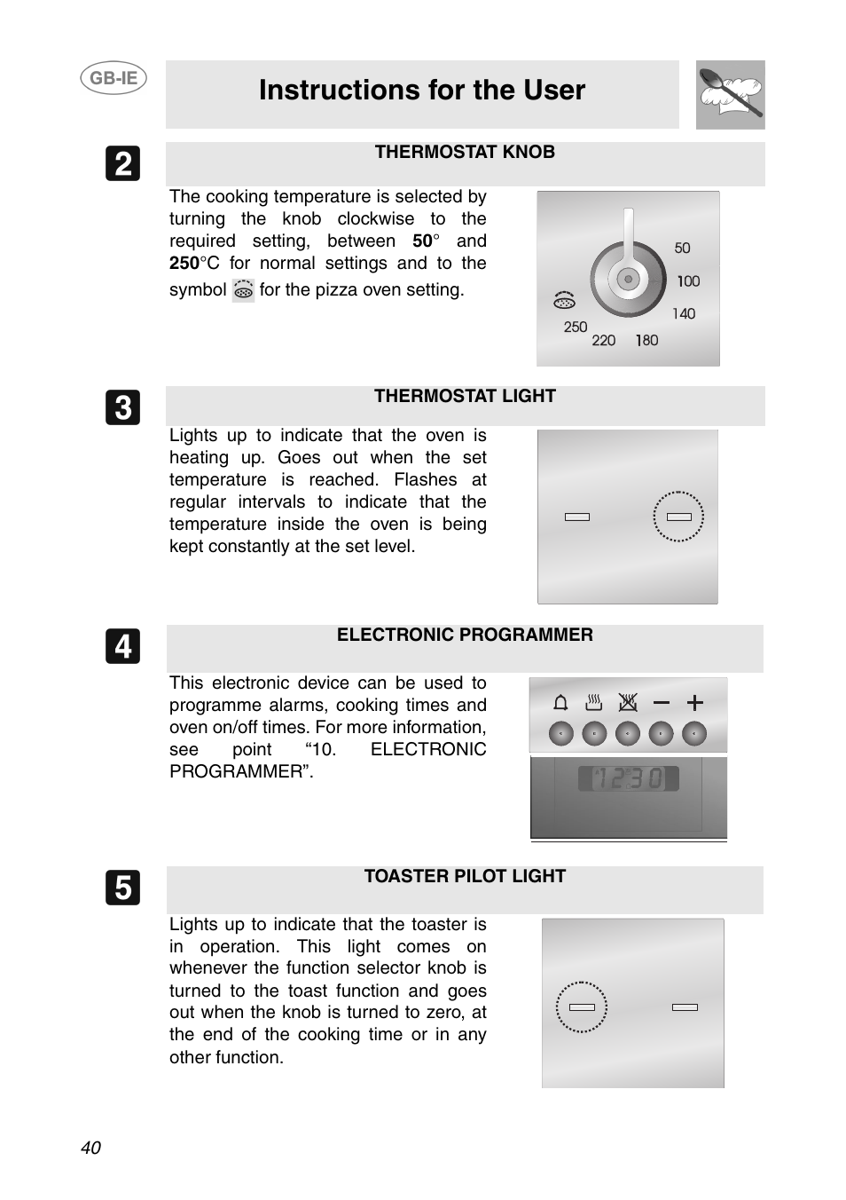 Instructions for the user | Smeg SE995XT-5 User Manual | Page 8 / 30