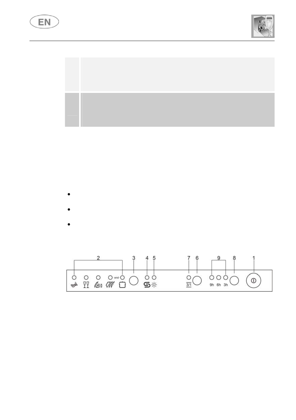 User instructions | Smeg STA6249 User Manual | Page 11 / 35