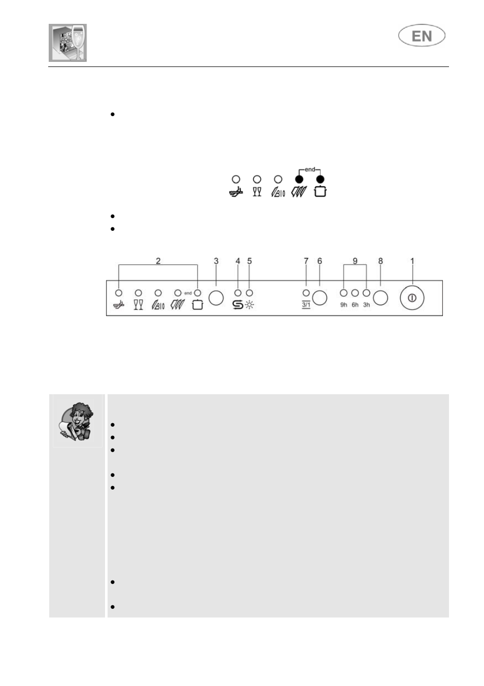 User instructions | Smeg STA6249 User Manual | Page 14 / 35