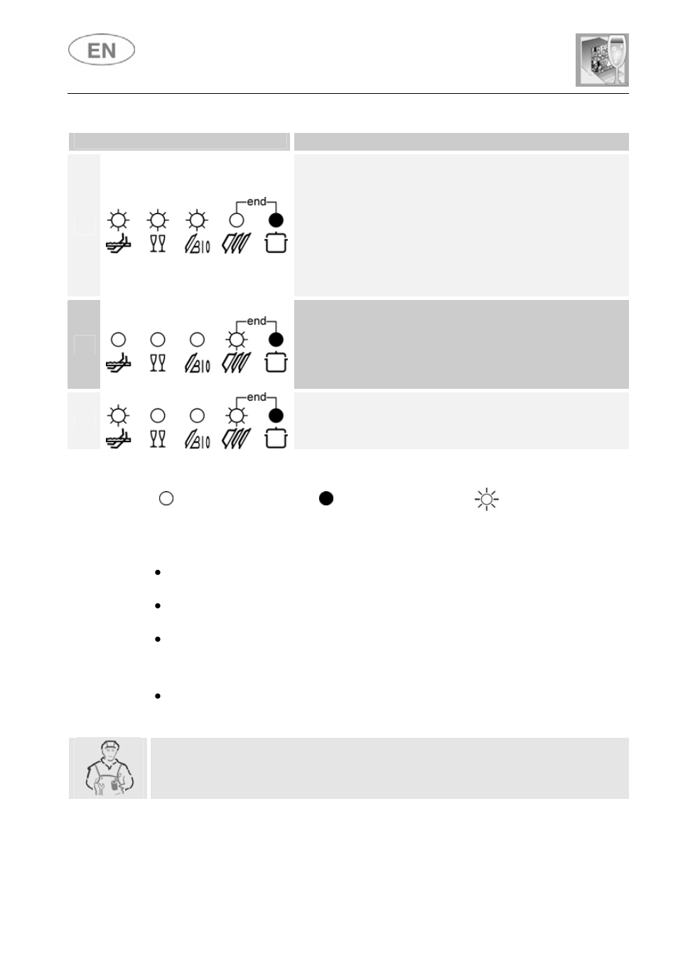 User instructions | Smeg STA6249 User Manual | Page 33 / 35