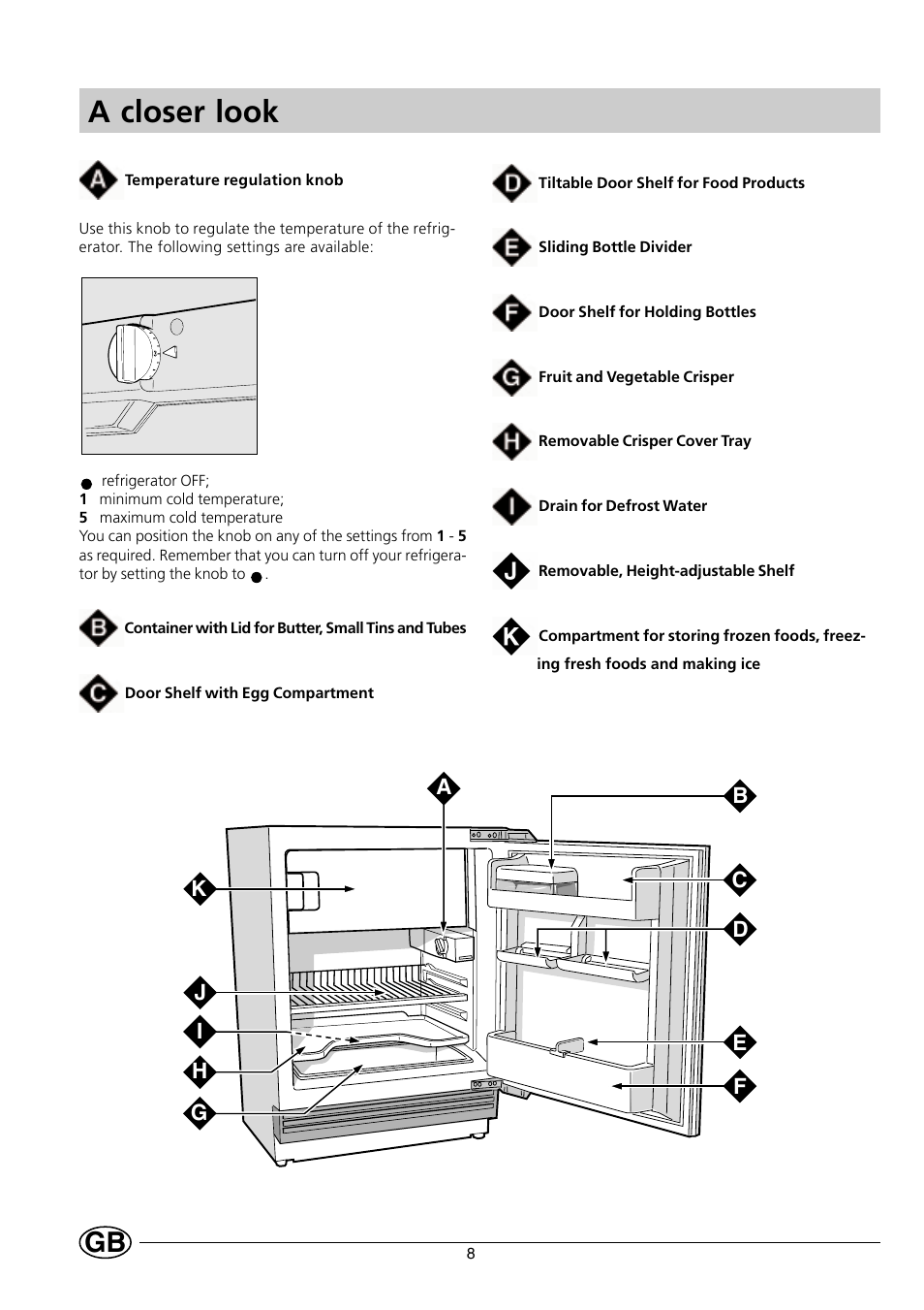 A closer look | Smeg FR150A User Manual | Page 10 / 37