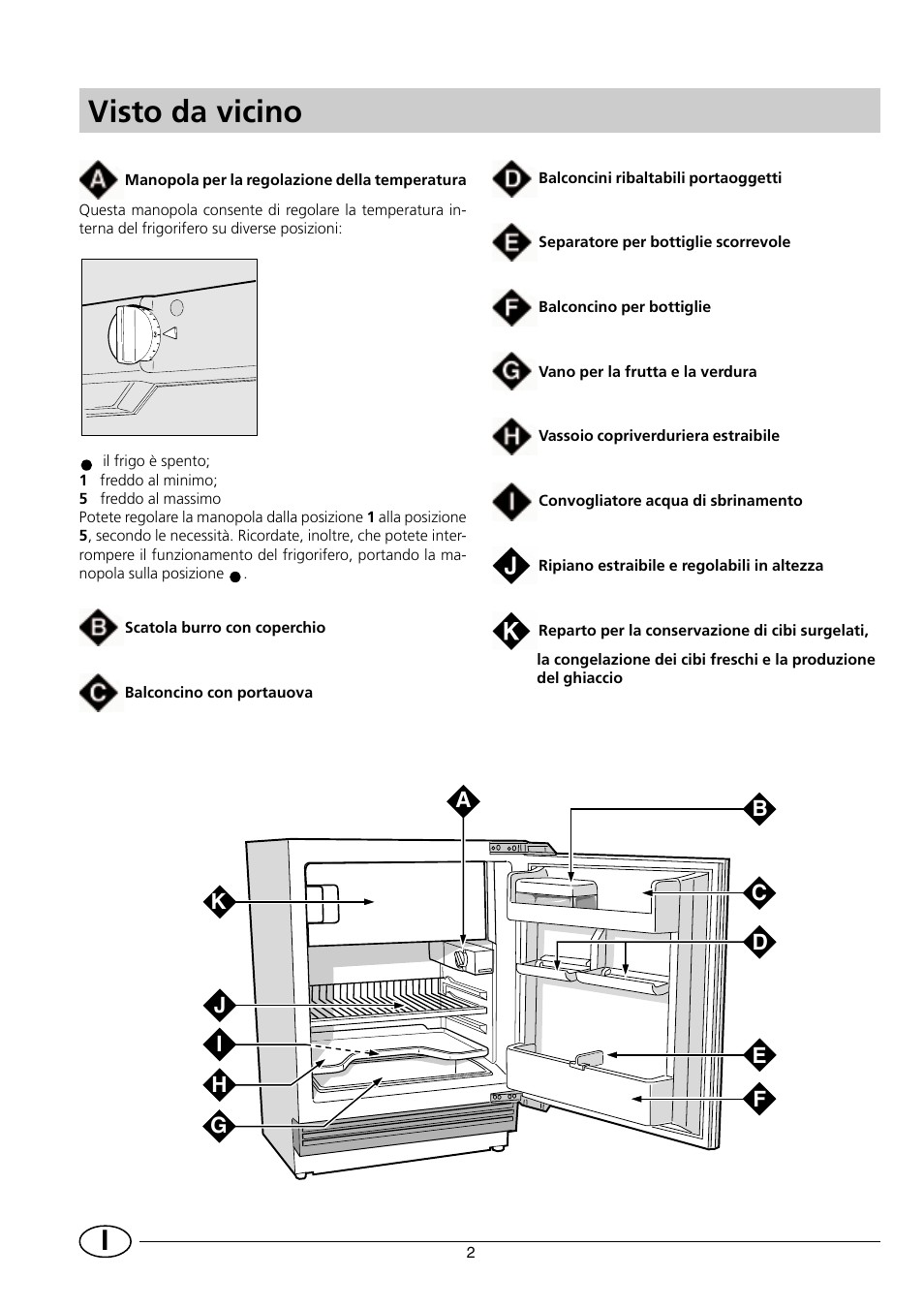 Visto da vicino | Smeg FR150A User Manual | Page 4 / 37