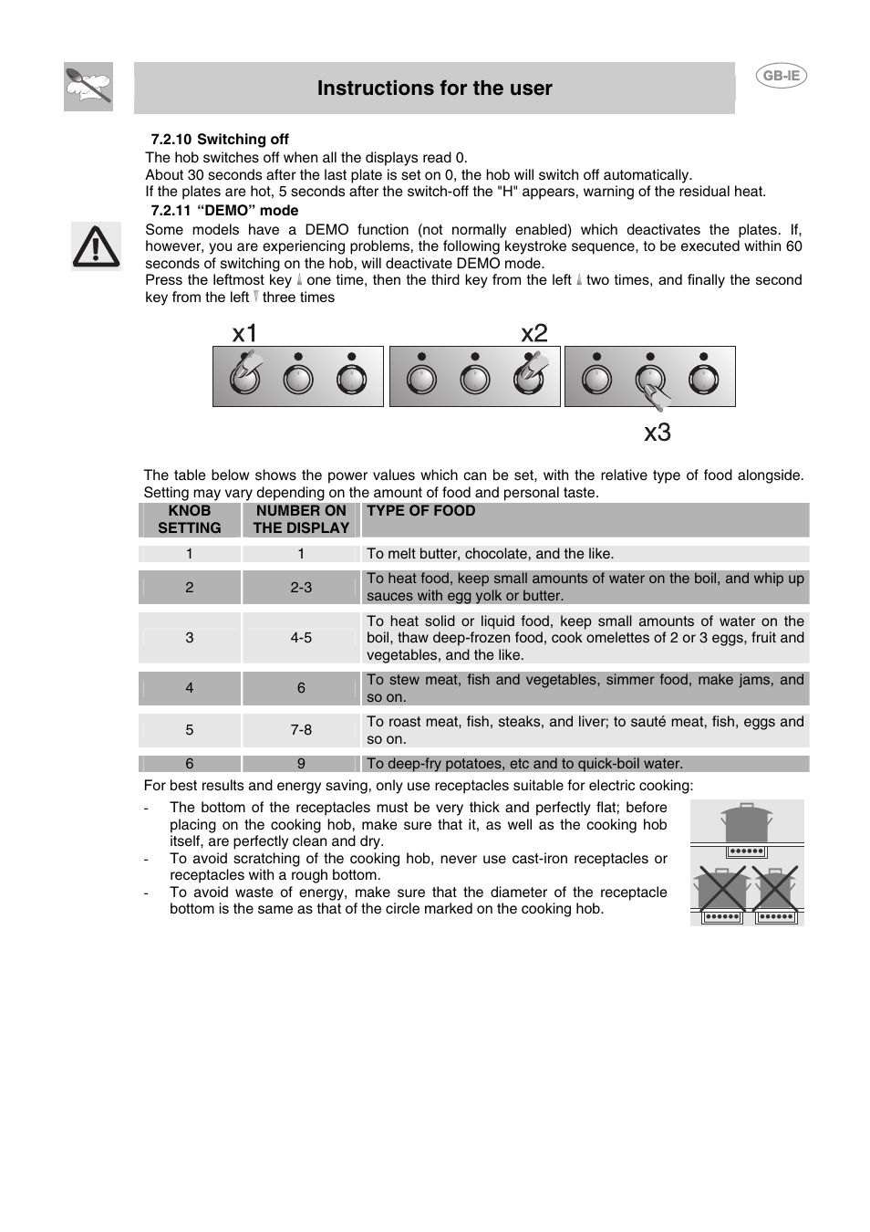 Instructions for the user | Smeg P662-1 User Manual | Page 10 / 15