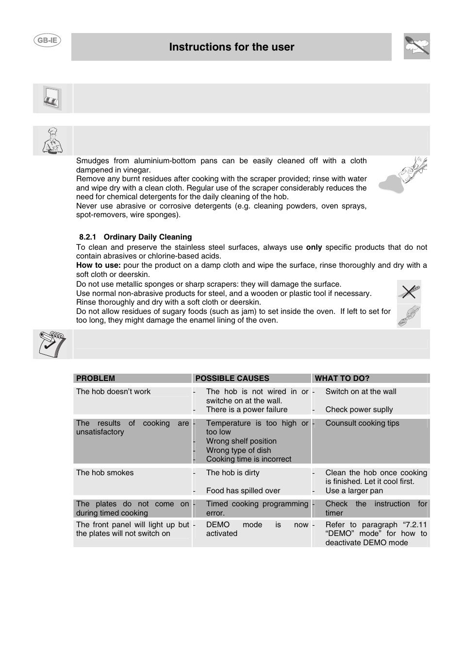 Instructions for the user, Cleaning and maintenance, Something wrong | Smeg P662-1 User Manual | Page 11 / 15