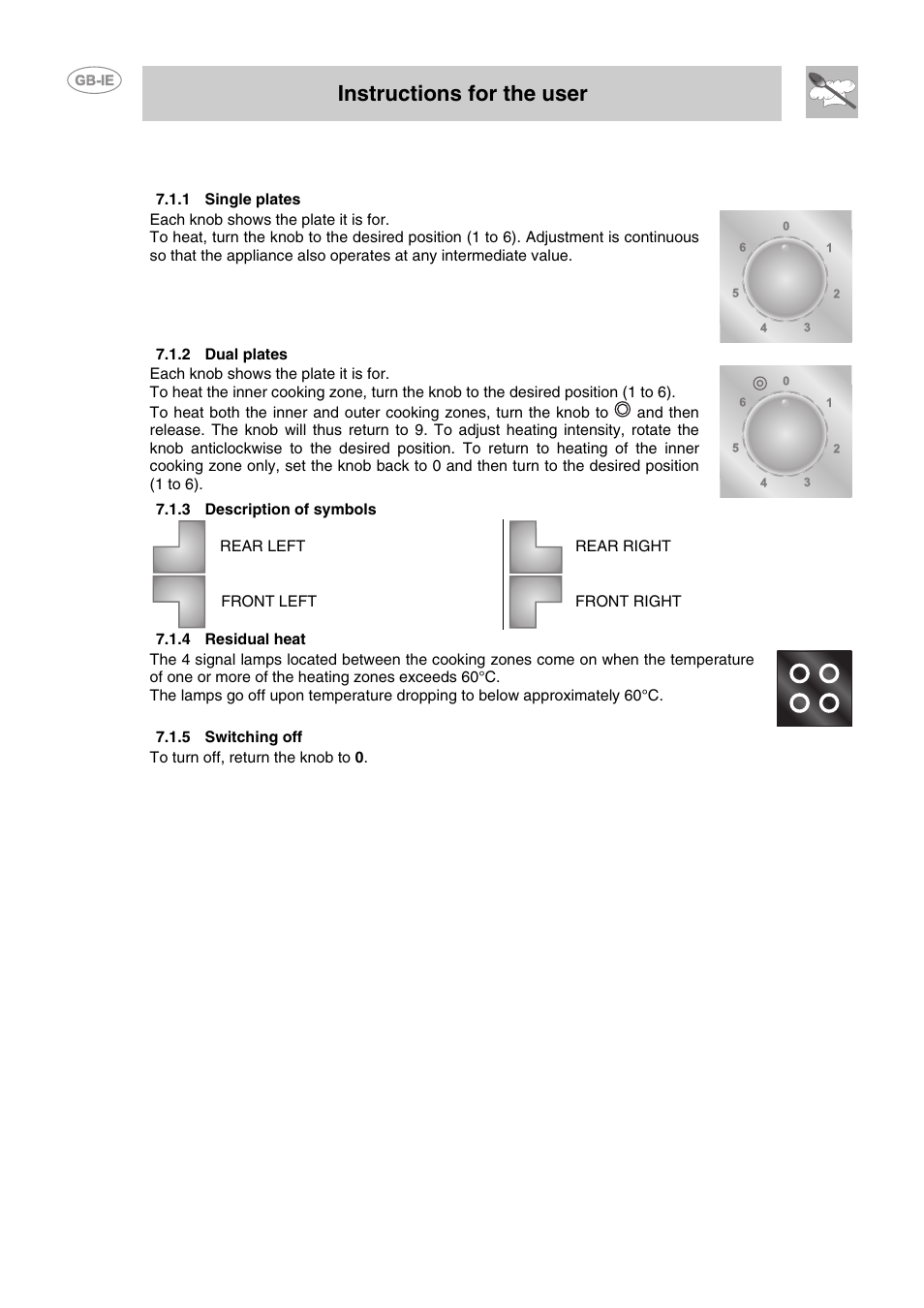 Instructions for the user, Use of the cooking hob | Smeg P662-1 User Manual | Page 7 / 15