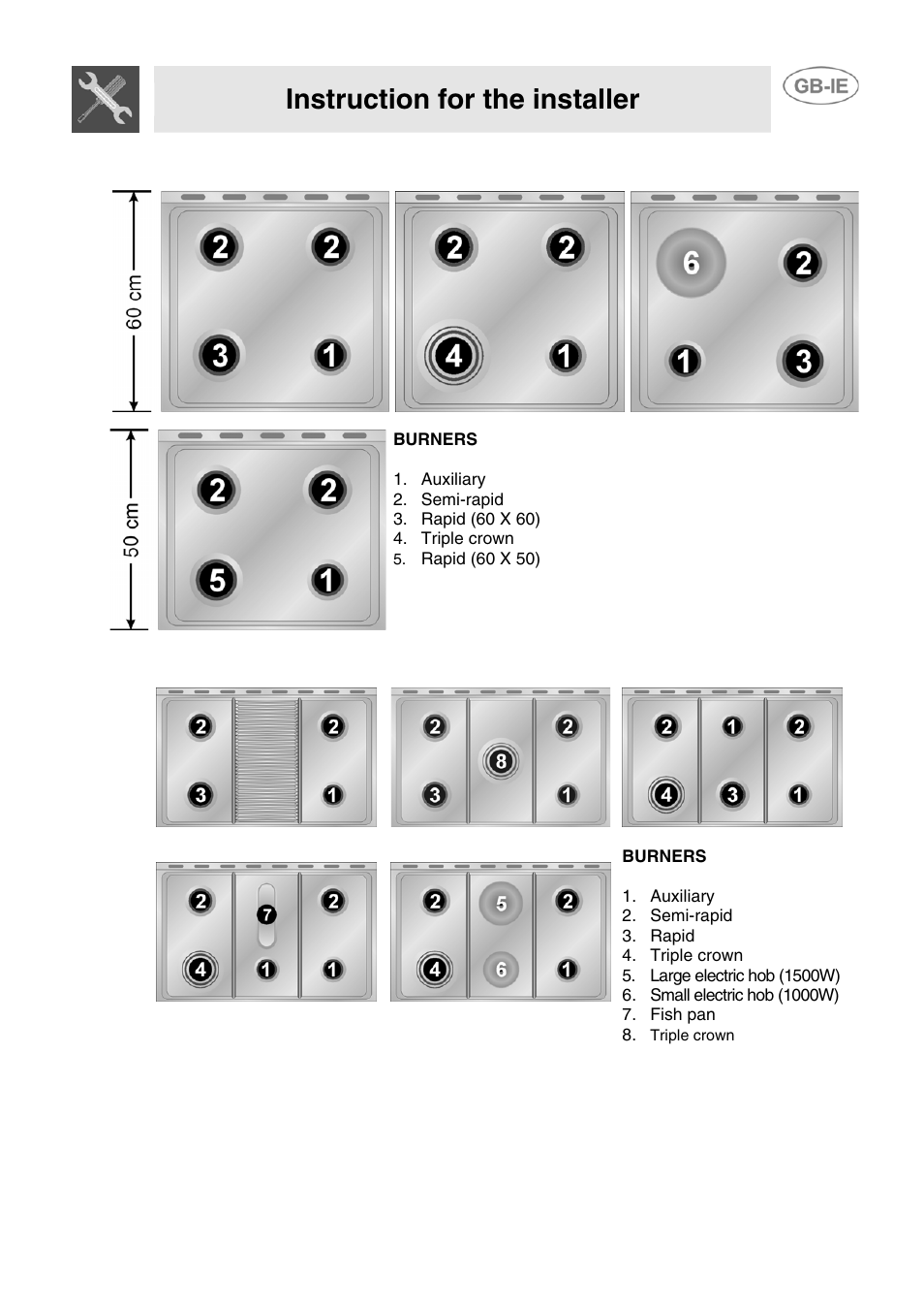 4 arrangement of burners on cooking hob, 5 arrangement of burners on cooking hob, Instruction for the installer | Smeg JGB95XD1S User Manual | Page 10 / 27