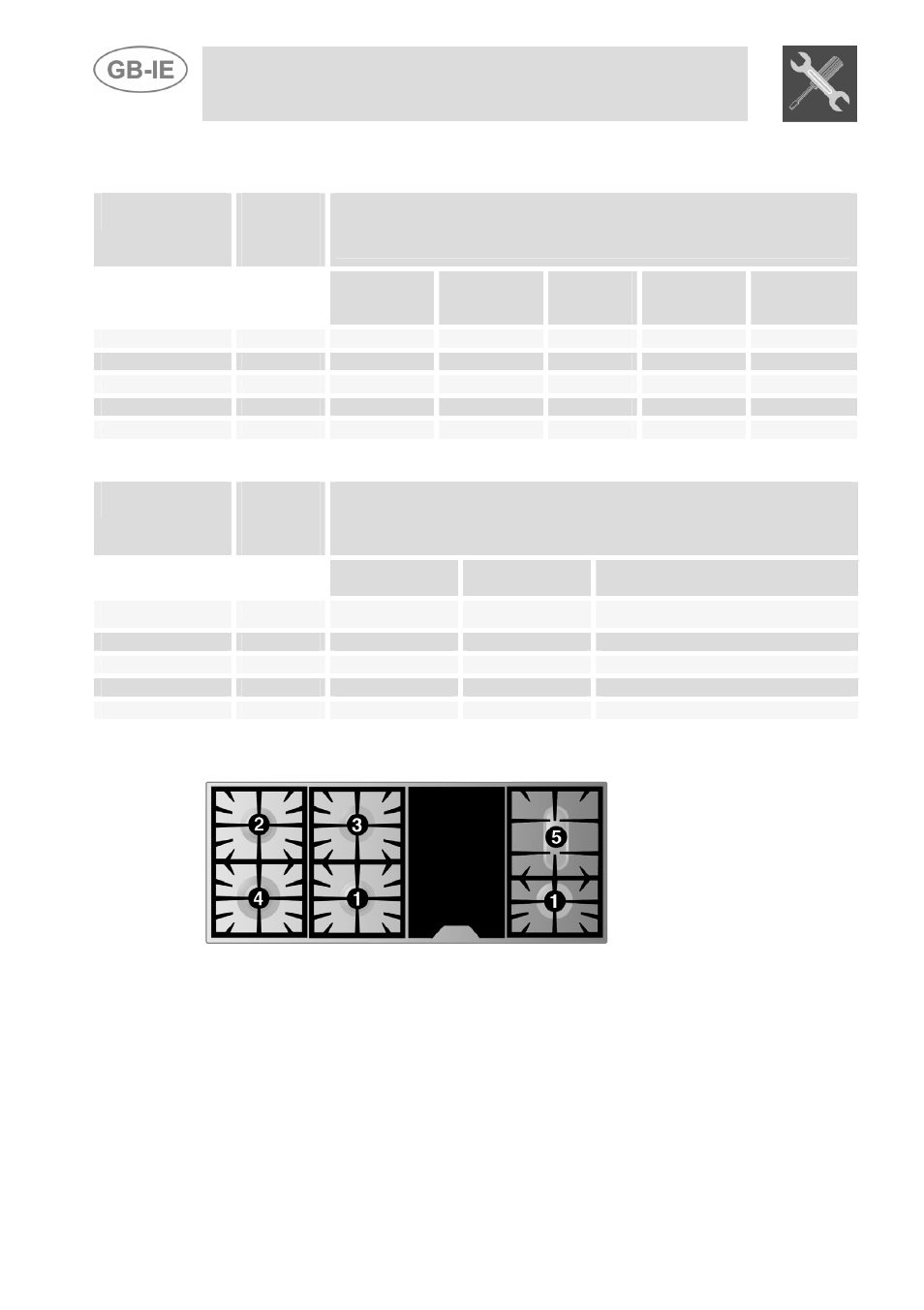 Burner and nozzle characteristics table, Arrangement of burners on cooking hob, Instructions for the installer | 2 burner and nozzle characteristics table, 3 arrangement of burners on cooking hob, Lpg – g30/g31, 28/37 mbar, Natural gas – g20, 20 mbar | Smeg Dual Fuel Cooker A3-5 User Manual | Page 8 / 36