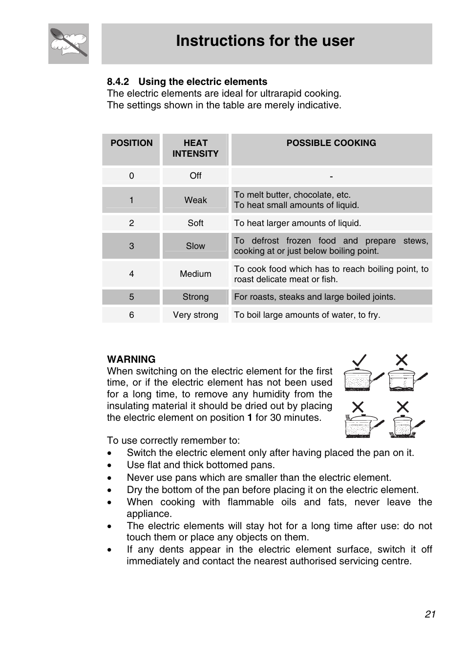 2 using the electric elements, Instructions for the user, Warning | Position, Heat intensity, Possible cooking, 0off, 2soft to heat larger amounts of liquid, Cooking at or just below boiling point, Roast delicate meat or fish | Smeg CIR60X User Manual | Page 19 / 24