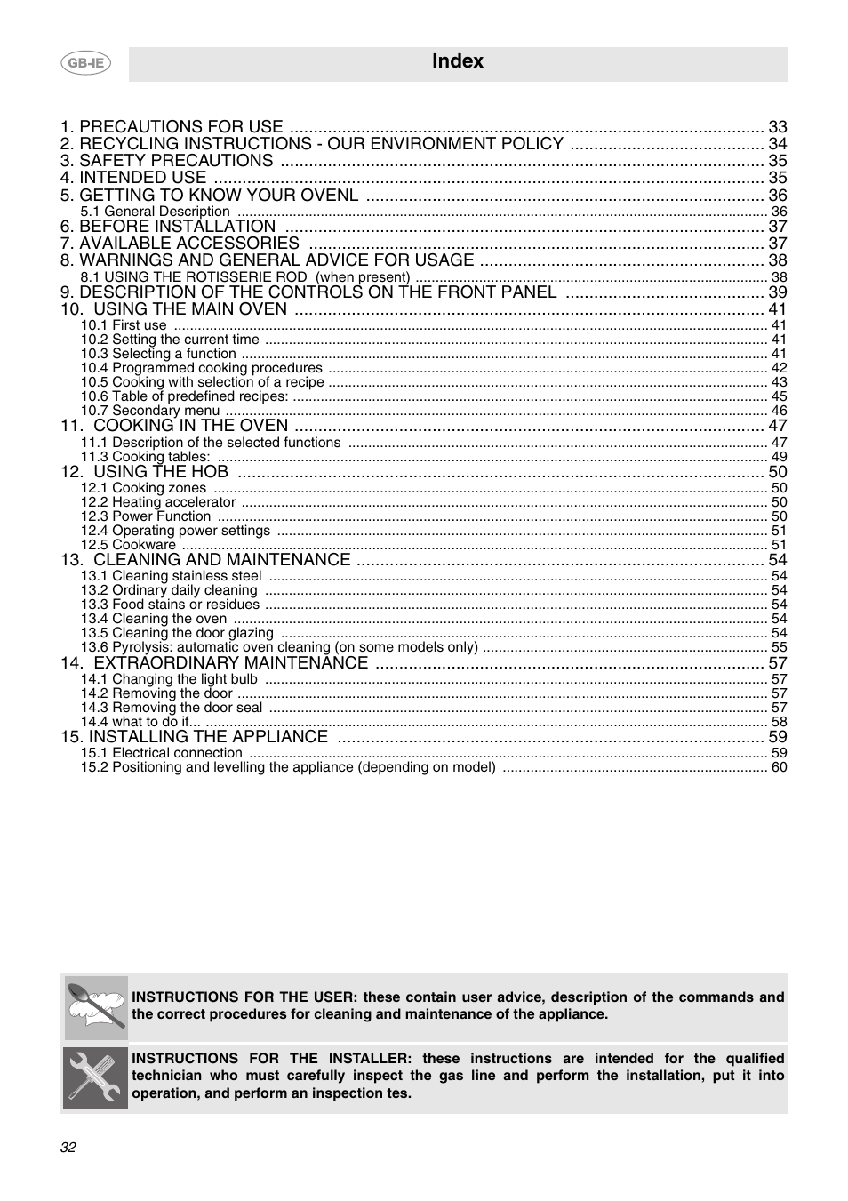 Smeg CE6IPX User Manual | 29 pages