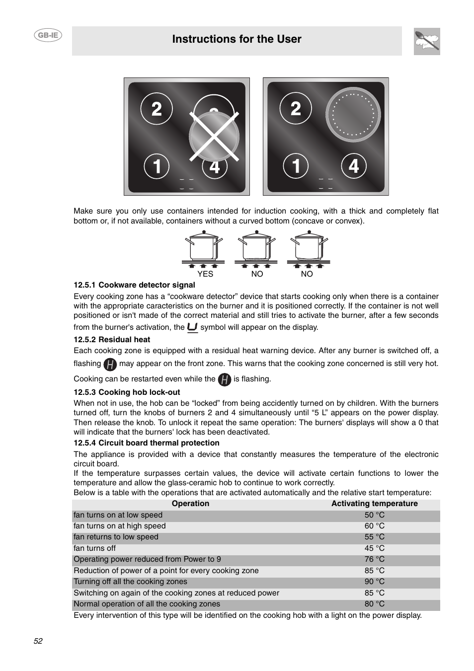 1 cookware detector signal, 2 residual heat, 3 cooking hob lock-out | 4 circuit board thermal protection, Instructions for the user | Smeg CE6IPX User Manual | Page 21 / 29