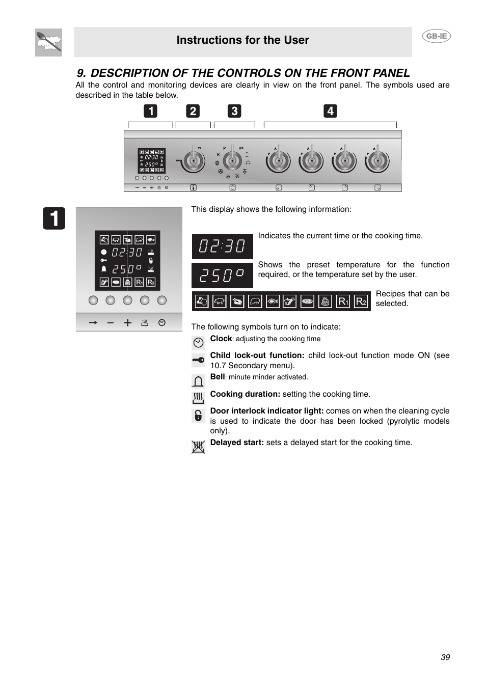 Description of the controls on the front panel, Instructions for the user | Smeg CE6IPX User Manual | Page 8 / 29