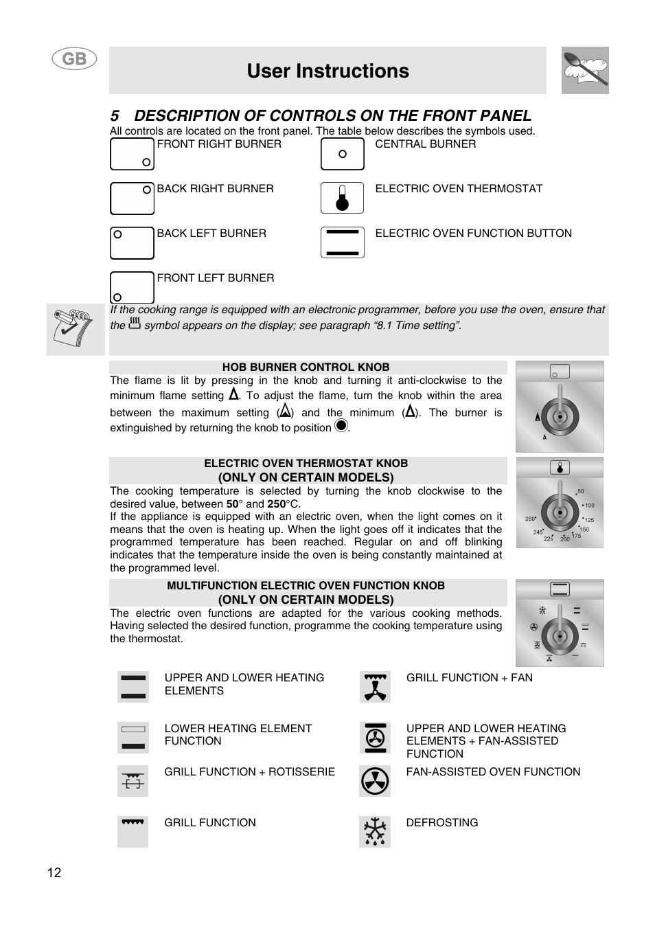 5 description of controls on the front panel, Description of controls on the front panel, User instructions | Smeg CS15-5 User Manual | Page 10 / 20
