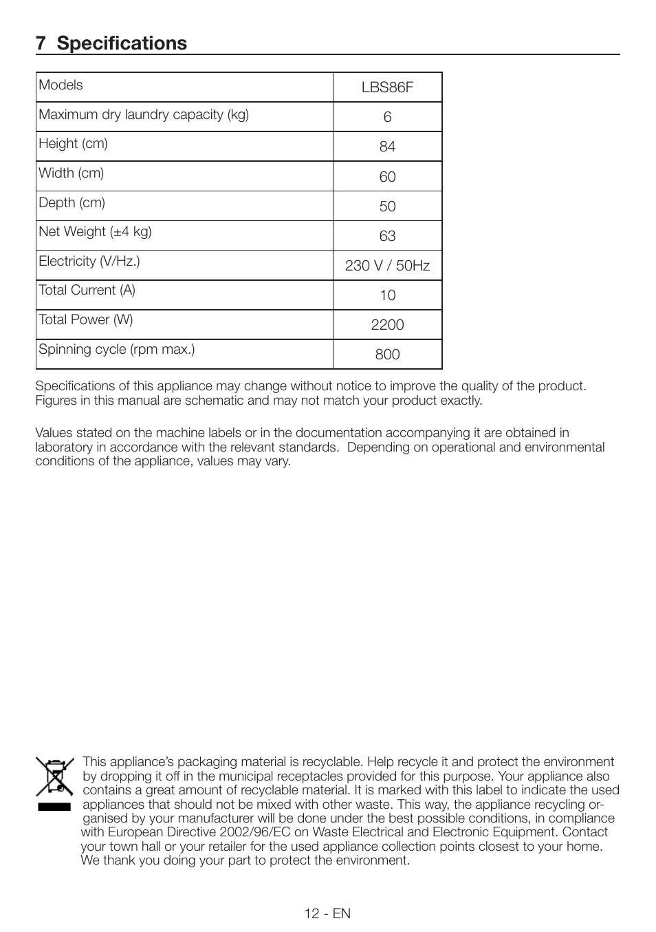 7 specifications | Smeg LAVATRICE LBS86F User Manual | Page 12 / 13