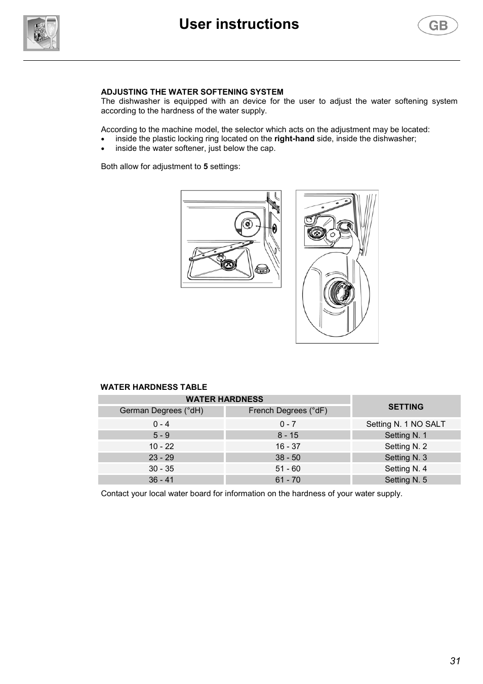 User instructions | Smeg DWD63BLE User Manual | Page 12 / 26