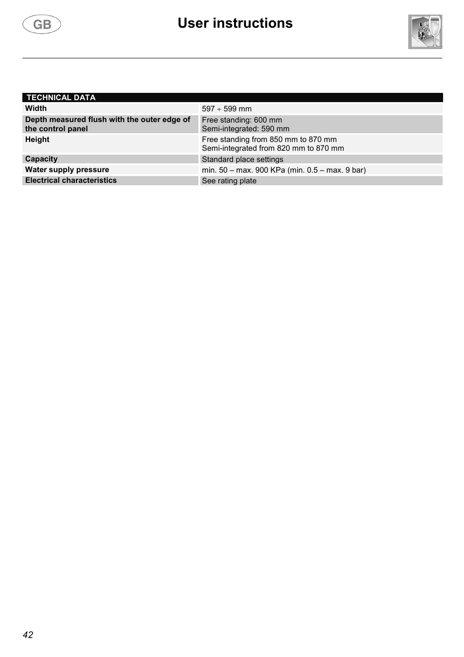 User instructions | Smeg DWD63BLE User Manual | Page 23 / 26