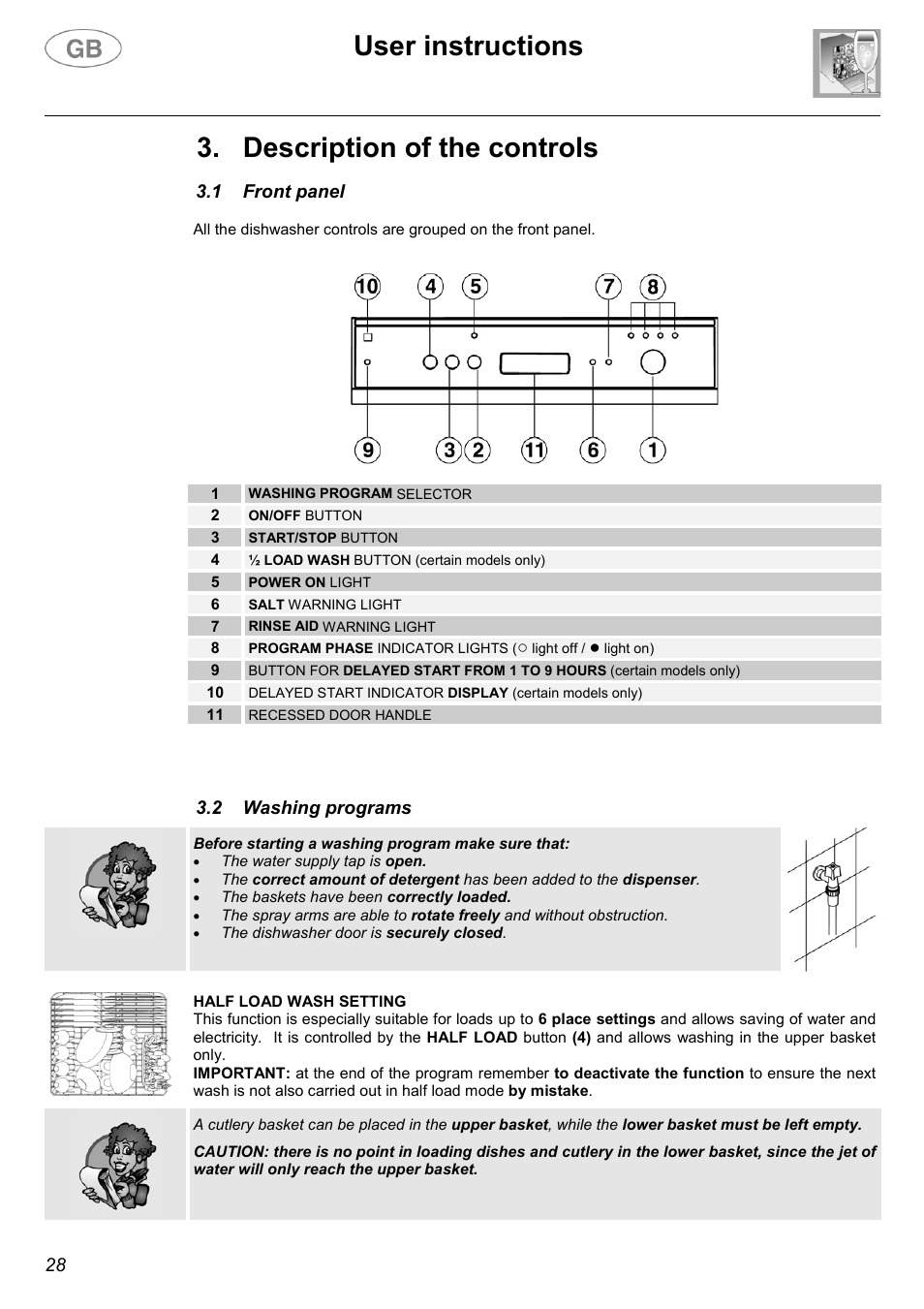 User instructions, Description of the controls | Smeg DWD63BLE User Manual | Page 7 / 26