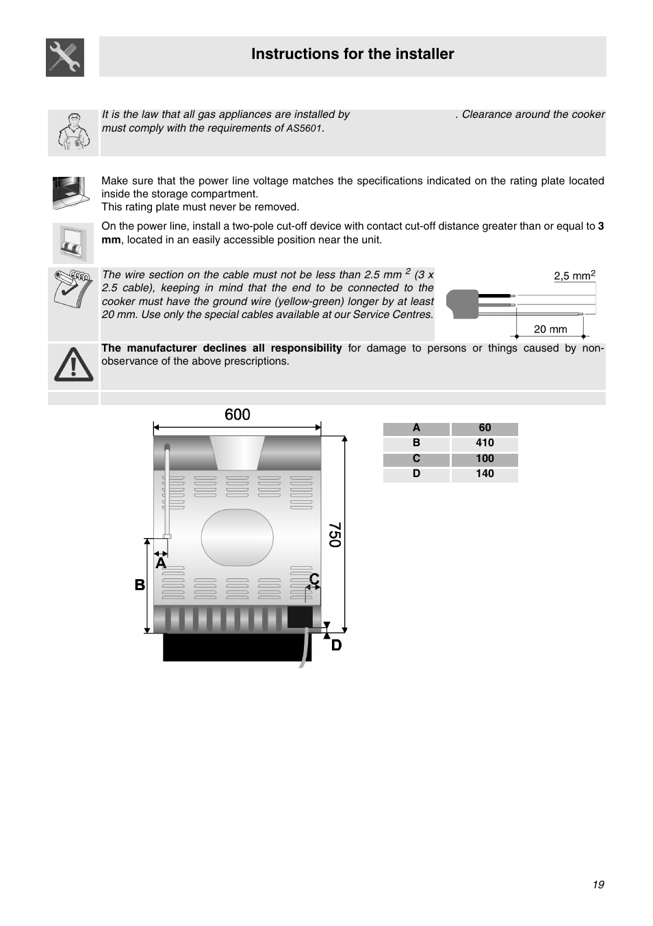 Installation of the appliance, 1 electrical connection, Instructions for the installer | Smeg SNZ61MFA1 User Manual | Page 17 / 24