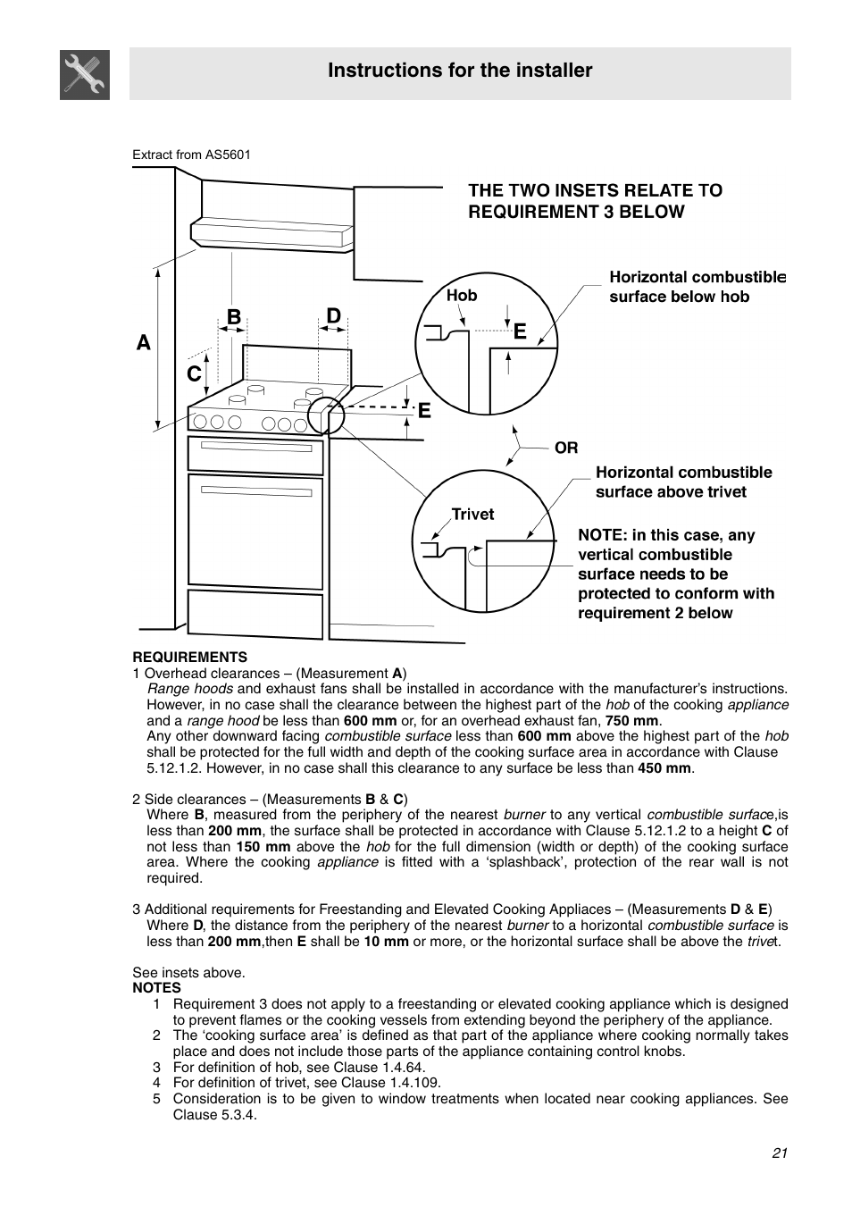 4 clearance above and around domestic cookers, 3 for definition of hob, see clause 1.4.64, 4 for definition of trivet, see clause 1.4.109 | Instructions for the installer | Smeg SNZ61MFA1 User Manual | Page 19 / 24