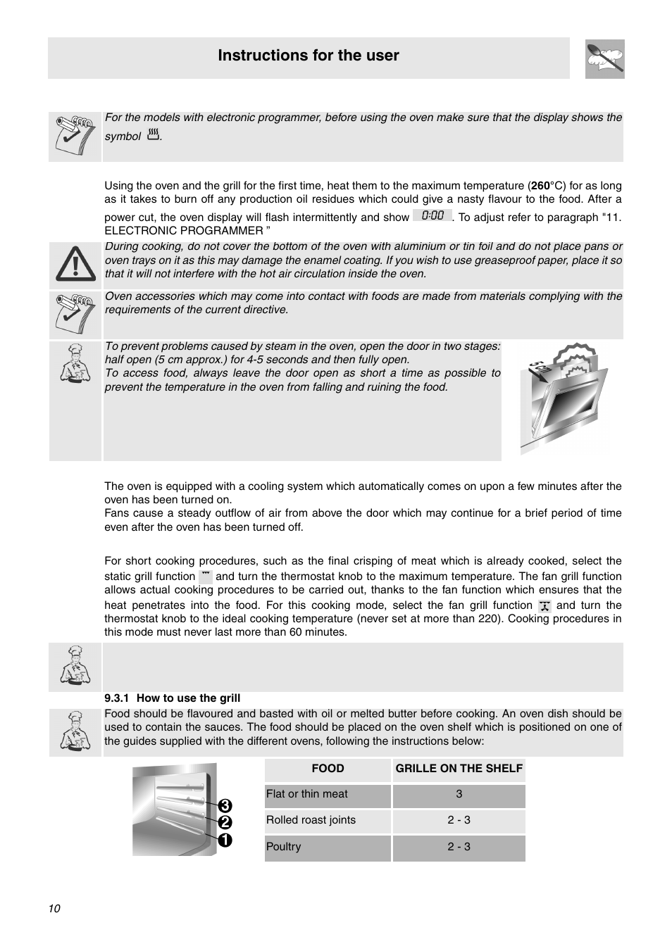 Use of the oven, 1 warnings and general advice, 2 cooling system | 3 use of the electric grill, 1 how to use the grill, Instructions for the user | Smeg SNZ61MFA1 User Manual | Page 8 / 24